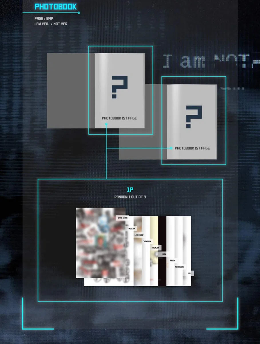 JYP Ent Stray Kids I Am Not (Not Version) The 1st Mini Album CD-R+Photobook+3 Photocards+(Extra 4 Photocards+1 Double-Sided Photocard+Pocket Mirror)