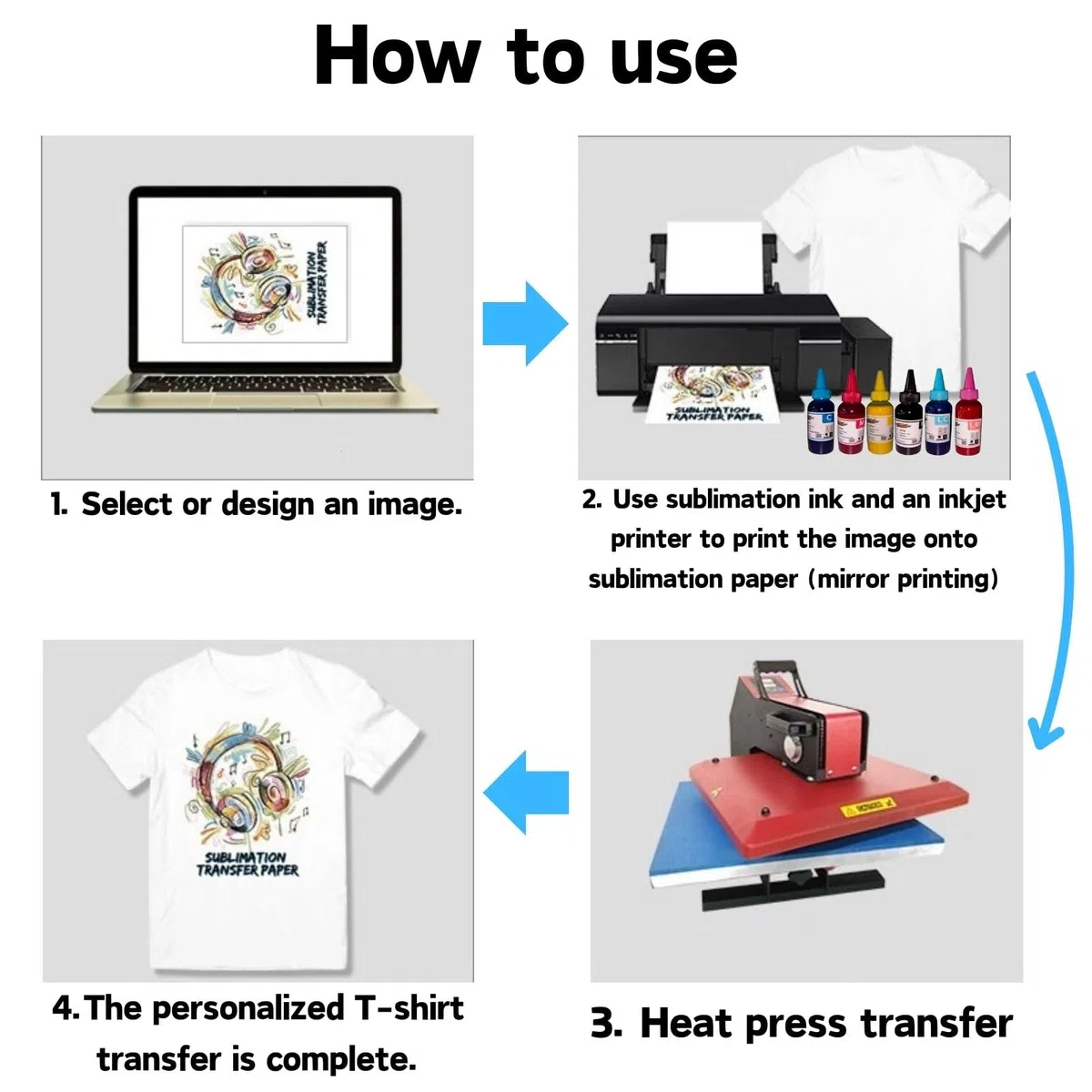 Papel de Sublimación A3, 297 x 420 mm 100 g/m² 50 Hojas de Papel de Transferencia para Camisetas Tazas Metal Cerámica Vidrio, Compatible con Epson, Roland, Mutoh, Mimaki Impresoras