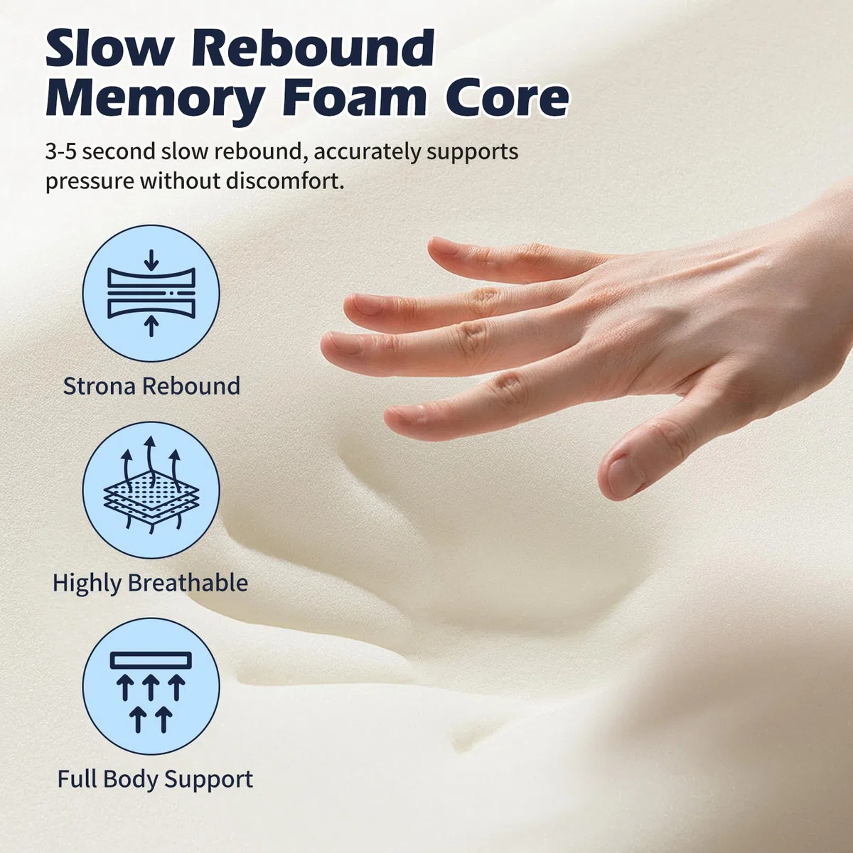 Almohada de masaje de espuma viscoelástica ergonómica para dormir y dormir boca abajo, recuperación de vitrectomía quirúrgica, agradable para la piel, masaje reposacabezas