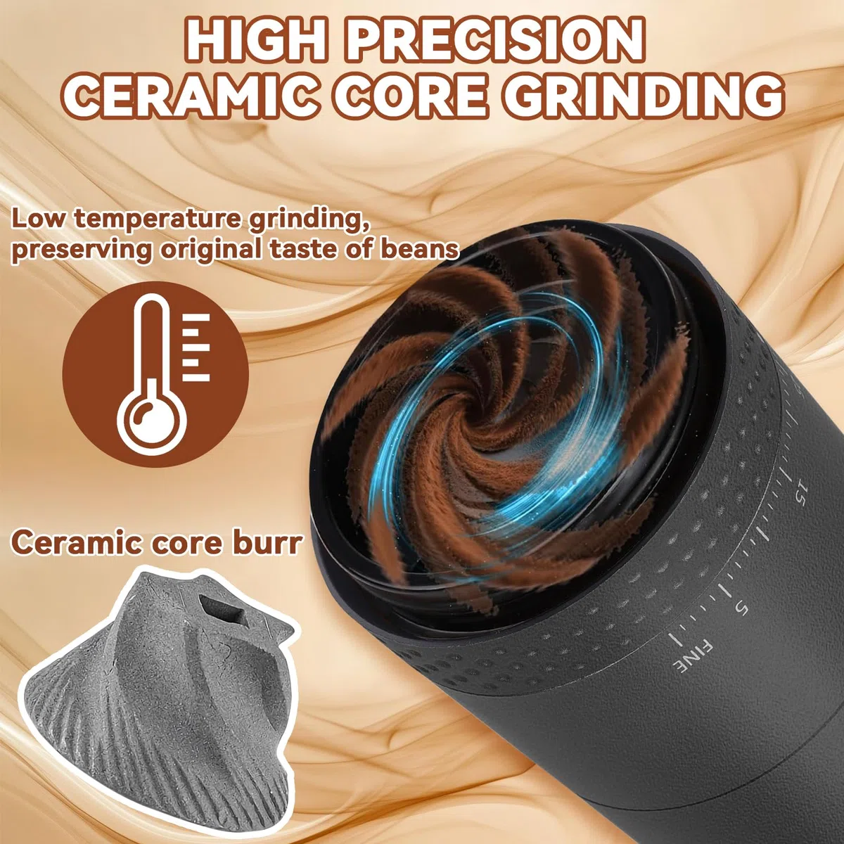 Molino de Café Eléctrico Portátil, Molinillo de Café con Muelas Cónicas de Cerámica, 2000mAH Recargable USB, Ideal para Hogar, Oficina, Campamento y Viajes (negro, L)