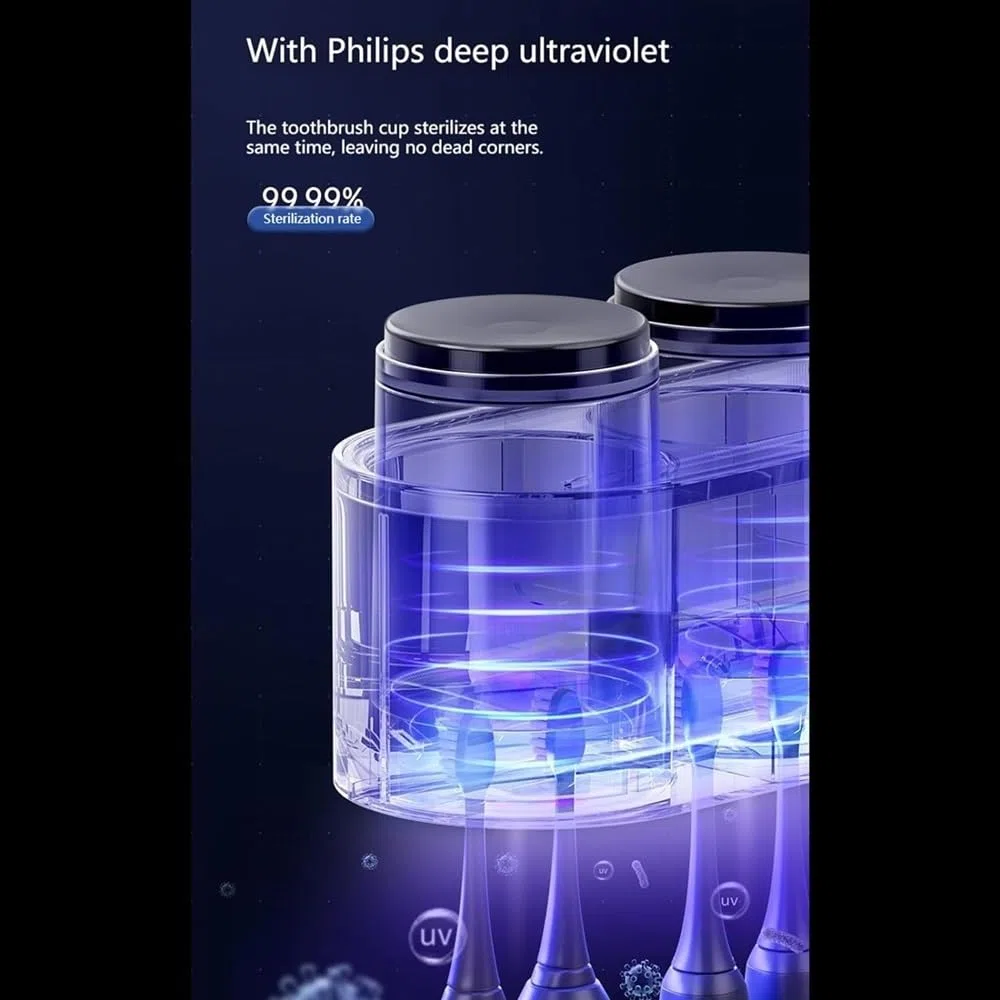 Esterilizador de cepillo de dientes con desinfección ultravioleta y secado automático, capacidad para varias personas, estante fácil de usar para un cuidado bucal seguro e higiénico