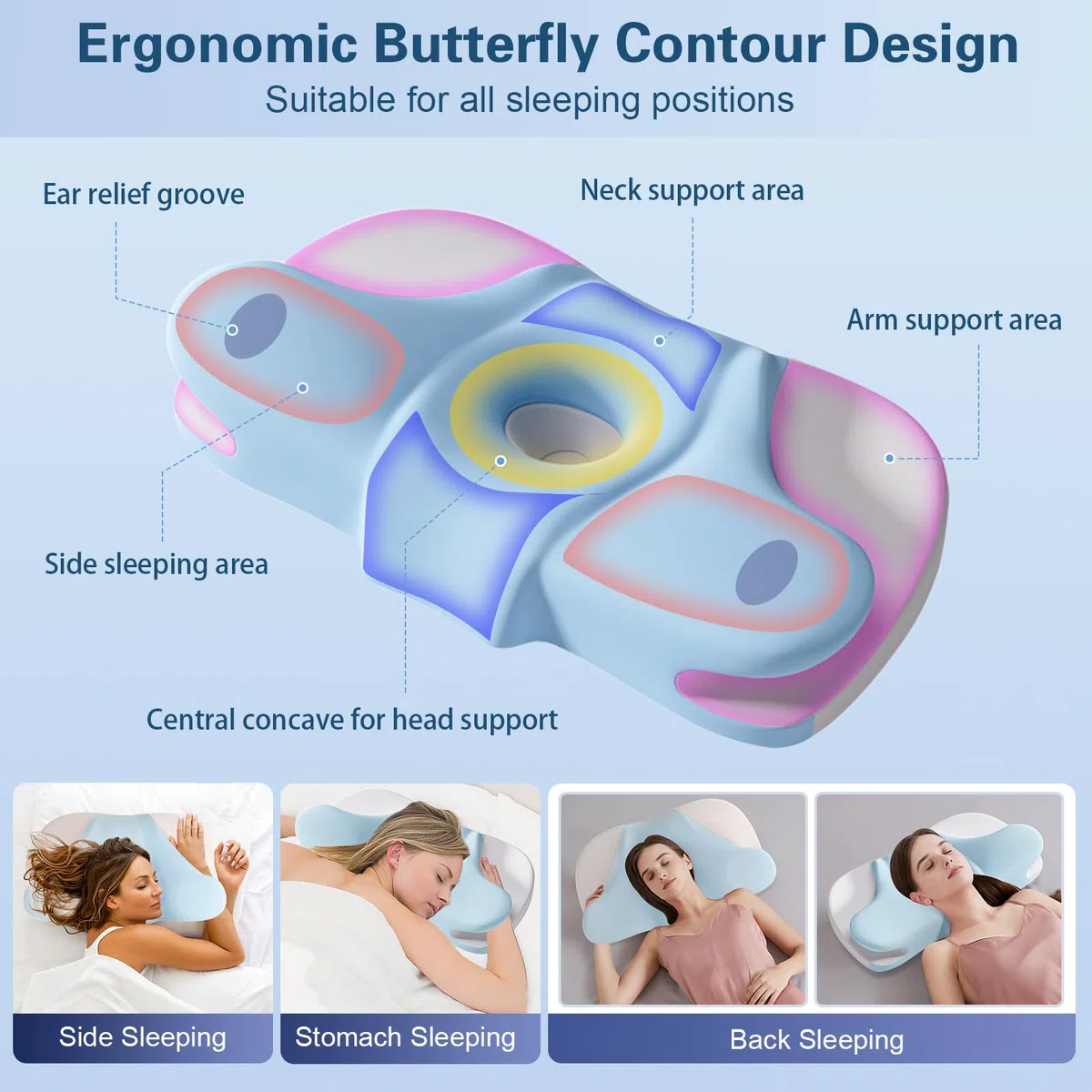 Almohadas Cervicales para Dormir Almohada y Cuello Cervical Antironquidos Ergonómica Apnea Sueño Ortopedica Cojin Anti Espuma Viscoelástica Mariposa Lado Boca Arriba Brazo Soporte Memoria +1 Gua Sha