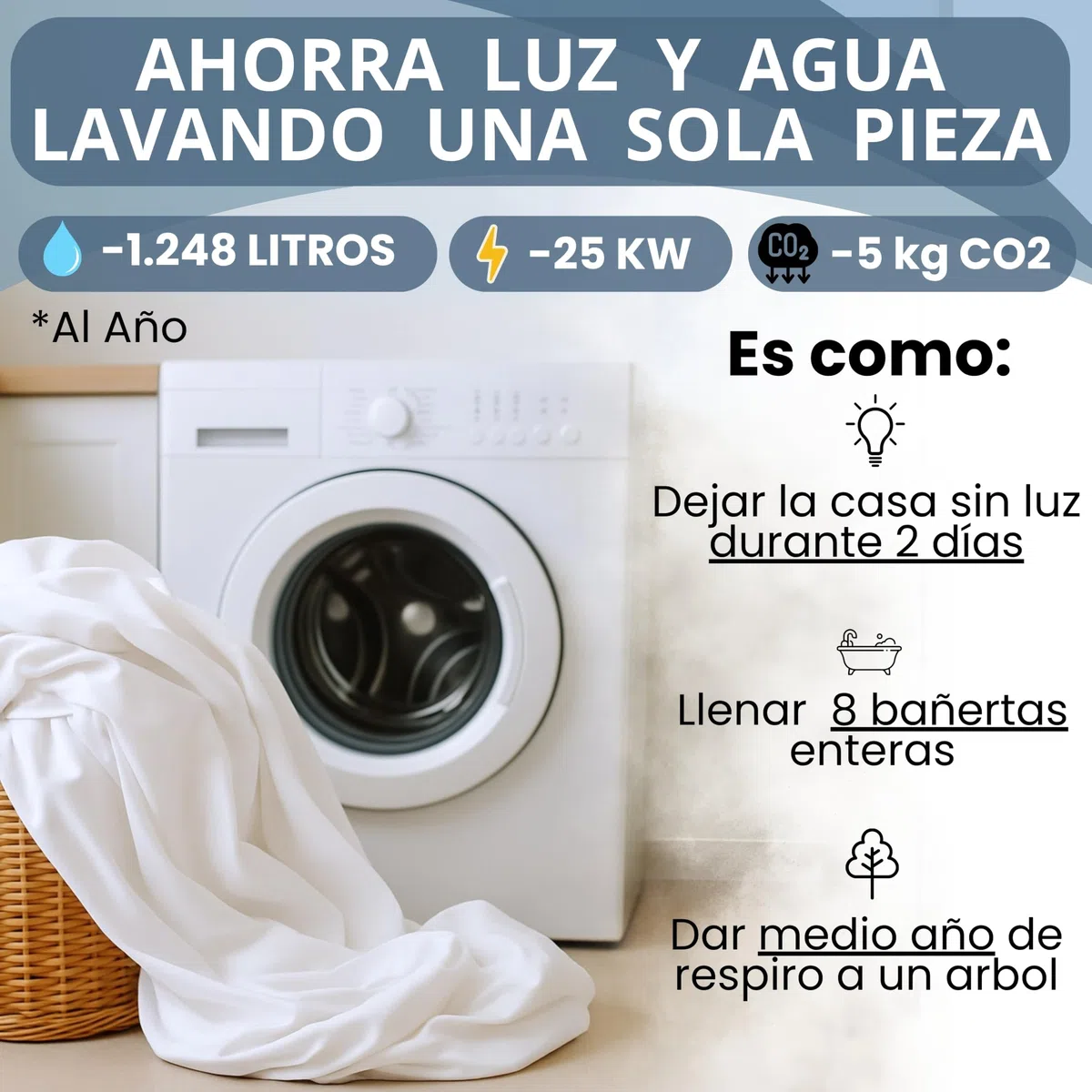 Bisoo Sábanas Mágicas 35x75 cm para capazo, Cochecito y Moises Bebe. Bajera de algodón Jersey y Protector Impermeable en Ahórrate Comprar el Protector aparte. Set de 2X Blanco, 75x35