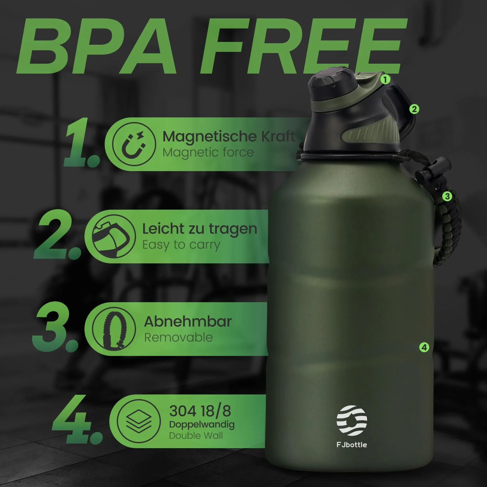 Fjbottle Botella Termica 1900ML con tapa magnética, sin BPA/sin Fugas botella agua acero inoxidable Gimnasio termo para deporte/bebida carbonatada