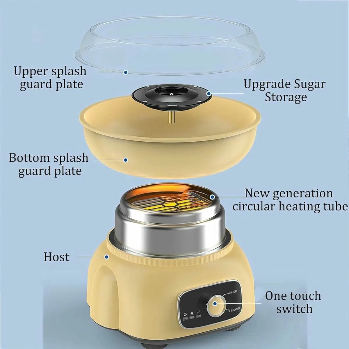 Máquina de algodón de azúcar de 500 W para hacer hilos de algodón de azúcar vintage, fácil de usar, ideal para niños y adultos, ideal para eventos y carnavales