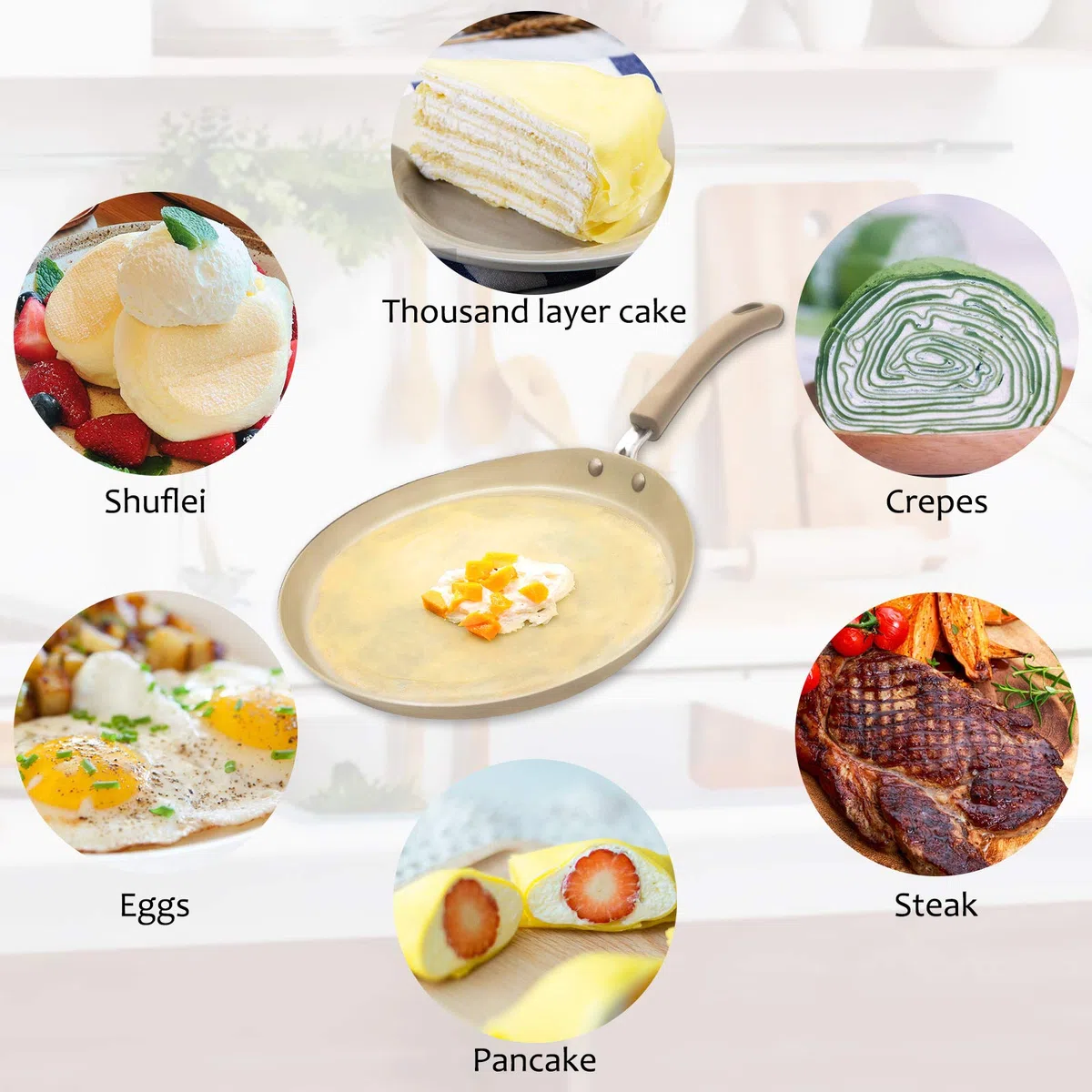 Sartén de Crepes y Tortitas Inducción Antiadherente Aleación de Aluminio Pan de Tortilla Cazos de Cocina para Hacer Bistec Tortitas Mollete etc 20m con Utensilios de Cocina