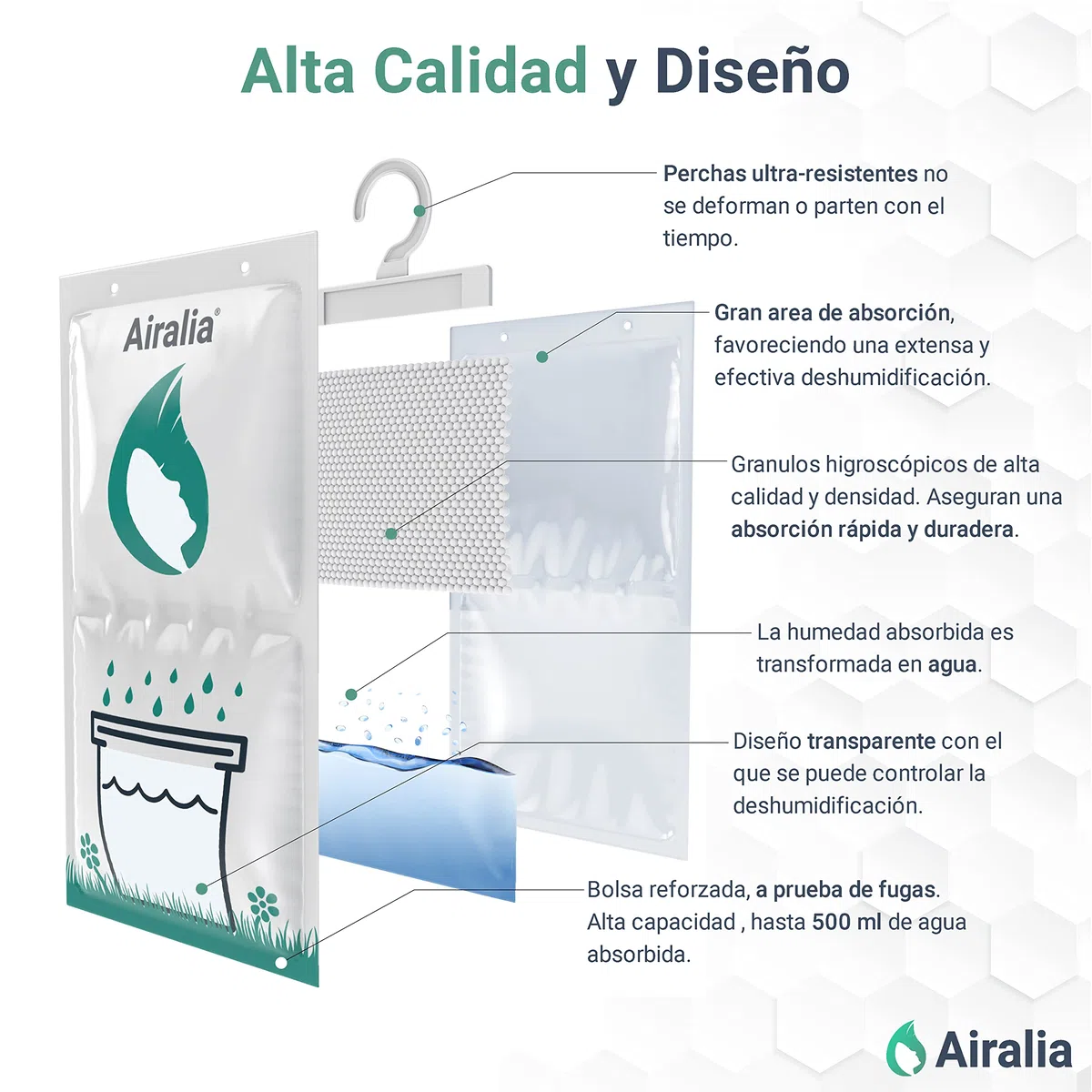 AIR-DRYBAG - 10 Pack | Deshumidificador Armarios, Bolsas Antihumedad Armario, Absorbe Humedad, Anti Moho y Condensación | Para Ropa, Habitación, Baño, Trastero,Cocina y Hogar en General