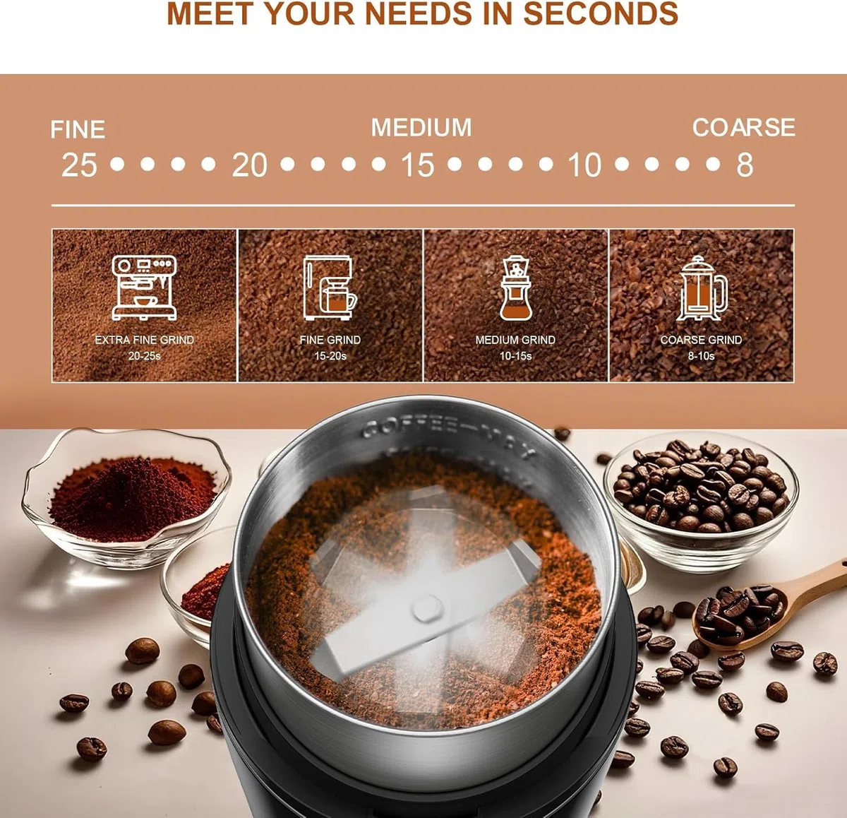 Molinillo Eléctrico para Especias, Molinillo Eléctrico para Granos de Café para Cocina, Cámara Extraíble de Acero Inoxidable, Perfecto para Granos de Café Especias Hierbas y Frutos Secos, Gris Oscuro