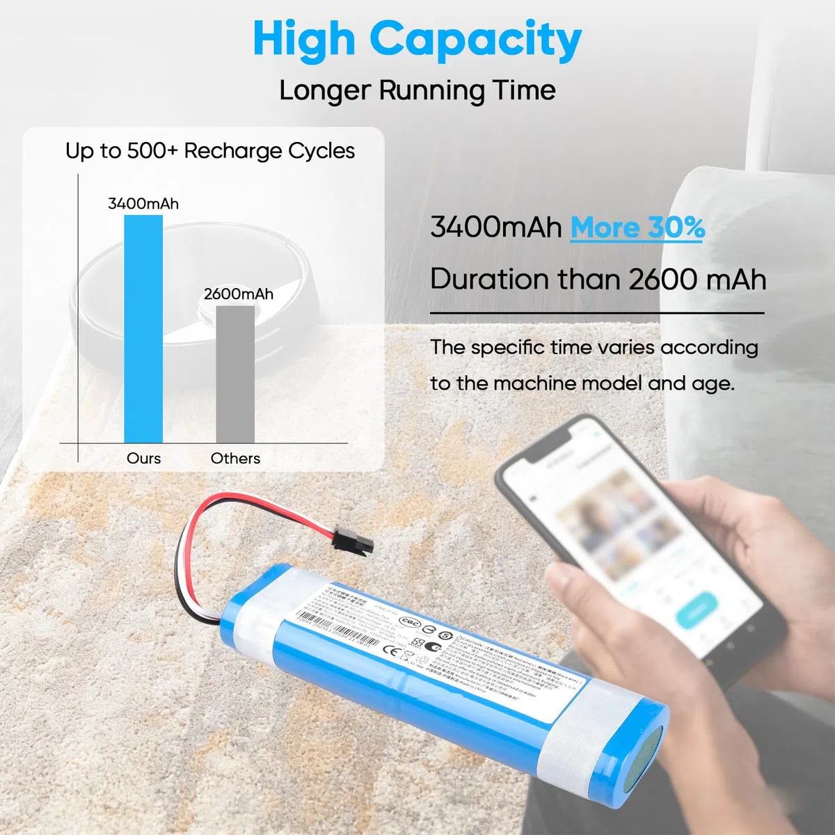 3400mAh 14,4 V Batería Compatible con Xiaomi Mop, Mop 2S, Mop Pro, Mop P Aspiradoras Robot, Conga 3290, 3390, 3490, 3590, 3690, 3790, 3890 Aspiradoras Robot STYTJ02YM XMSTJQR2S