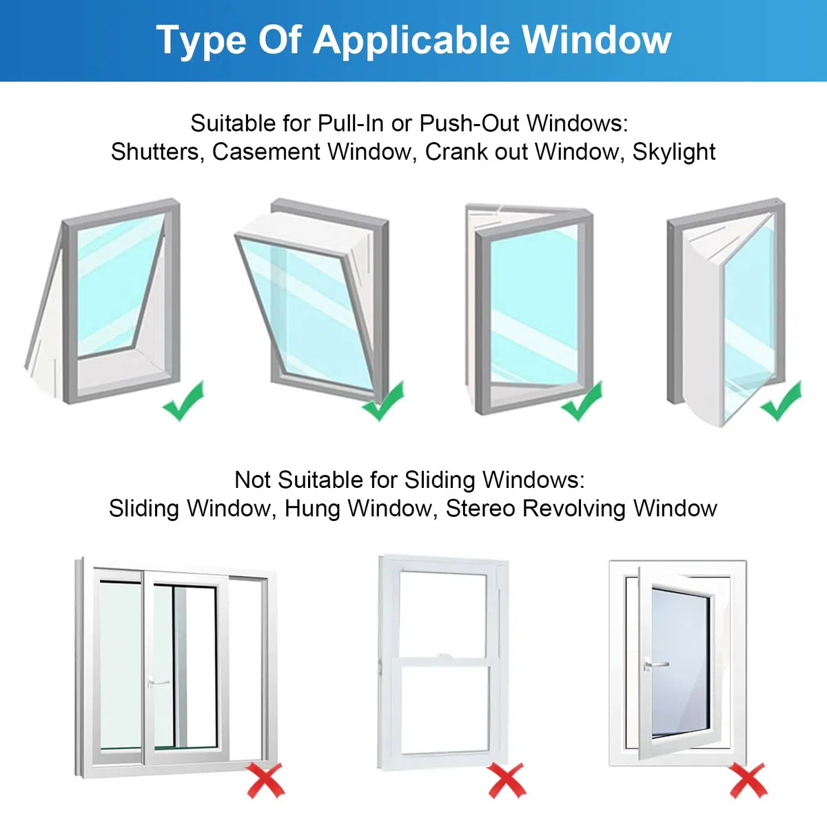 Qivine Kit Ventana Aire Acondicionado Portatil 300cm, Sellador de Ventana para Aire Acondicionado, Adaptador Ventana Aire Acondicionado Sin Taladrar, para Ventana Abatible, Oscilobatiente y Tragaluz