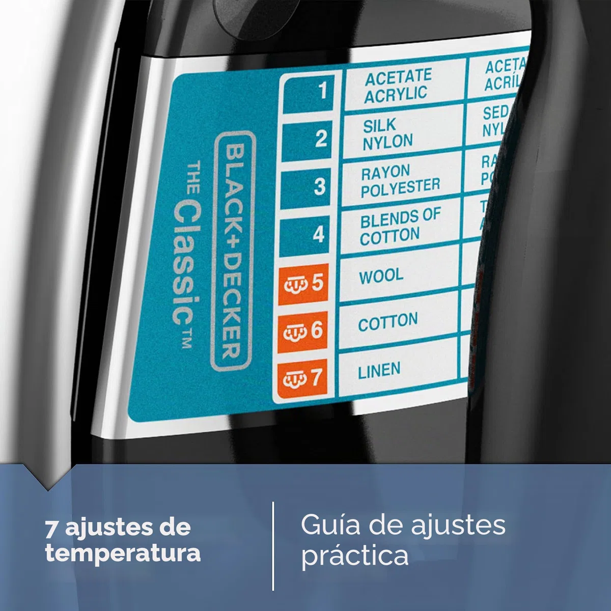 WEPMMJ The Classic Iron Dry & Steam iron Negro - Plancha (Dry & Steam iron, Negro)