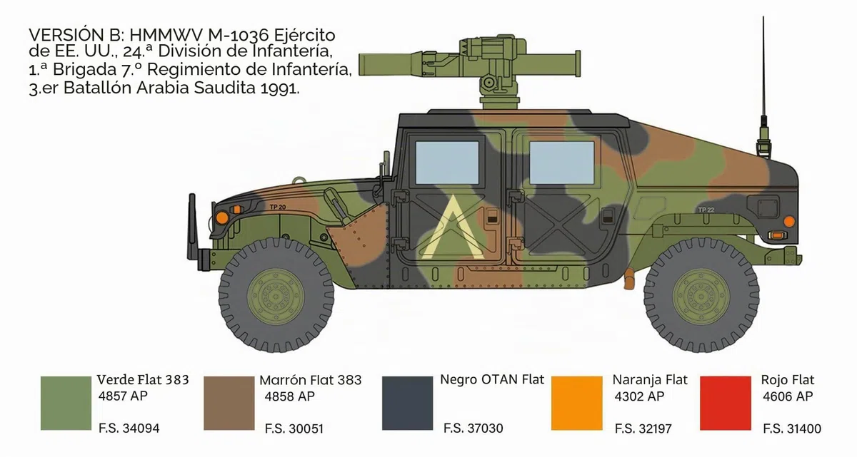 Italeri 6598 1:35 HMMWV M966 Tow Carrier – Reproducción fiel – Maqueta de construcción de plástico, kit de construcción militar, modelo de pie