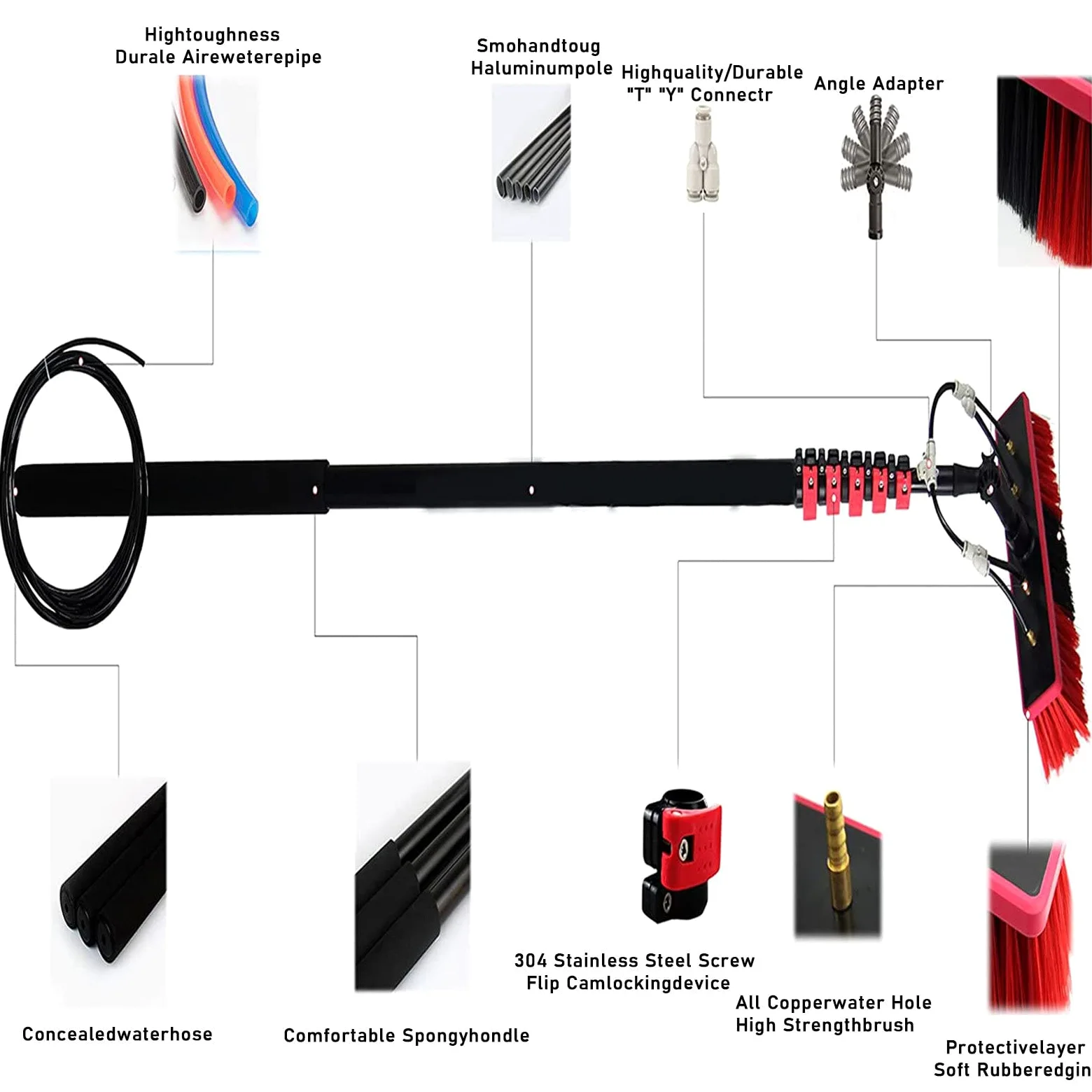 Kit de limpieza de paneles solares y ventanas, cepillo extensible de 35 cm con poste de suministro de agua de 10 m, ideal para limpieza de techos de invernadero, herramienta de limpieza eficiente al