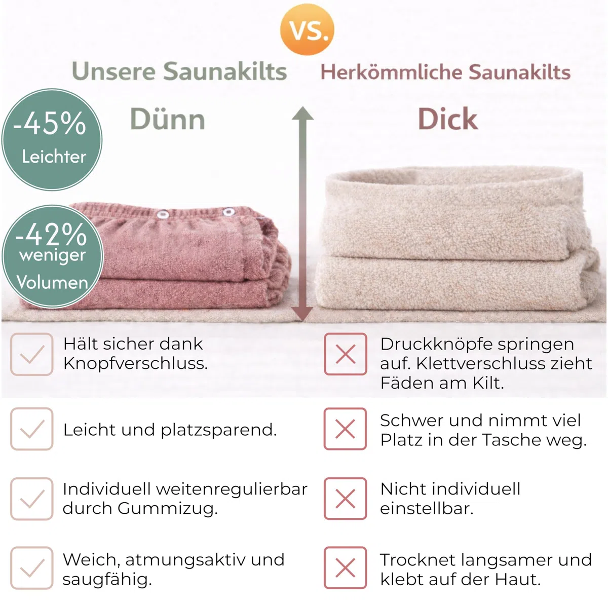 Toalla de Sauna Ligera de Rizo para Mujer, Toalla de Sauna de Algodón con Goma Elástica y Botón, Vestido de Sauna, Falda Escocesa