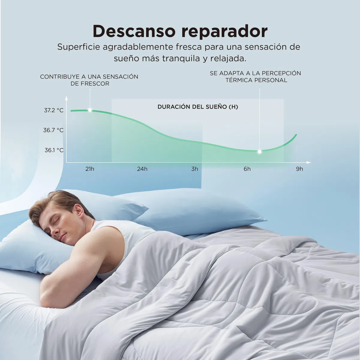 Bedsure Edredón de Verano Refrescante - Edredón 135x200 Verano Cama 80/90, Refrescante ARC-Chill Q-MAX > 0,4, Reversible Manta Ligera para Sudores Nocturnos y Personas Que Duermen Calientes Gris