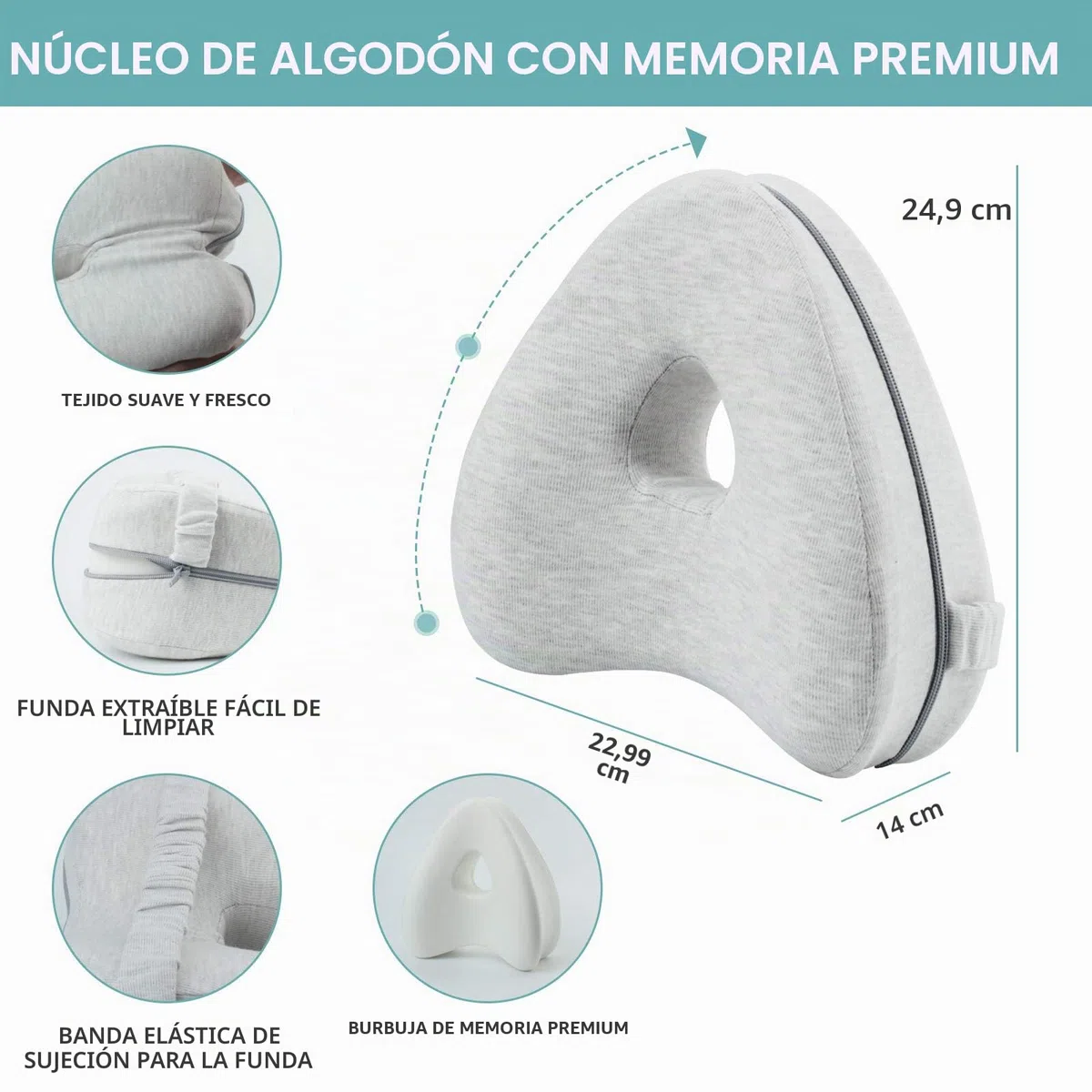 CREATESTAR Almohada para Piernas, Almohada Rodillas para Dormir Almohada para Dormir de Lado de Espuma Viscoelástica, Alivia el Dolor de Espalda,Caderas, Piernas, Rodillas y Tobillos