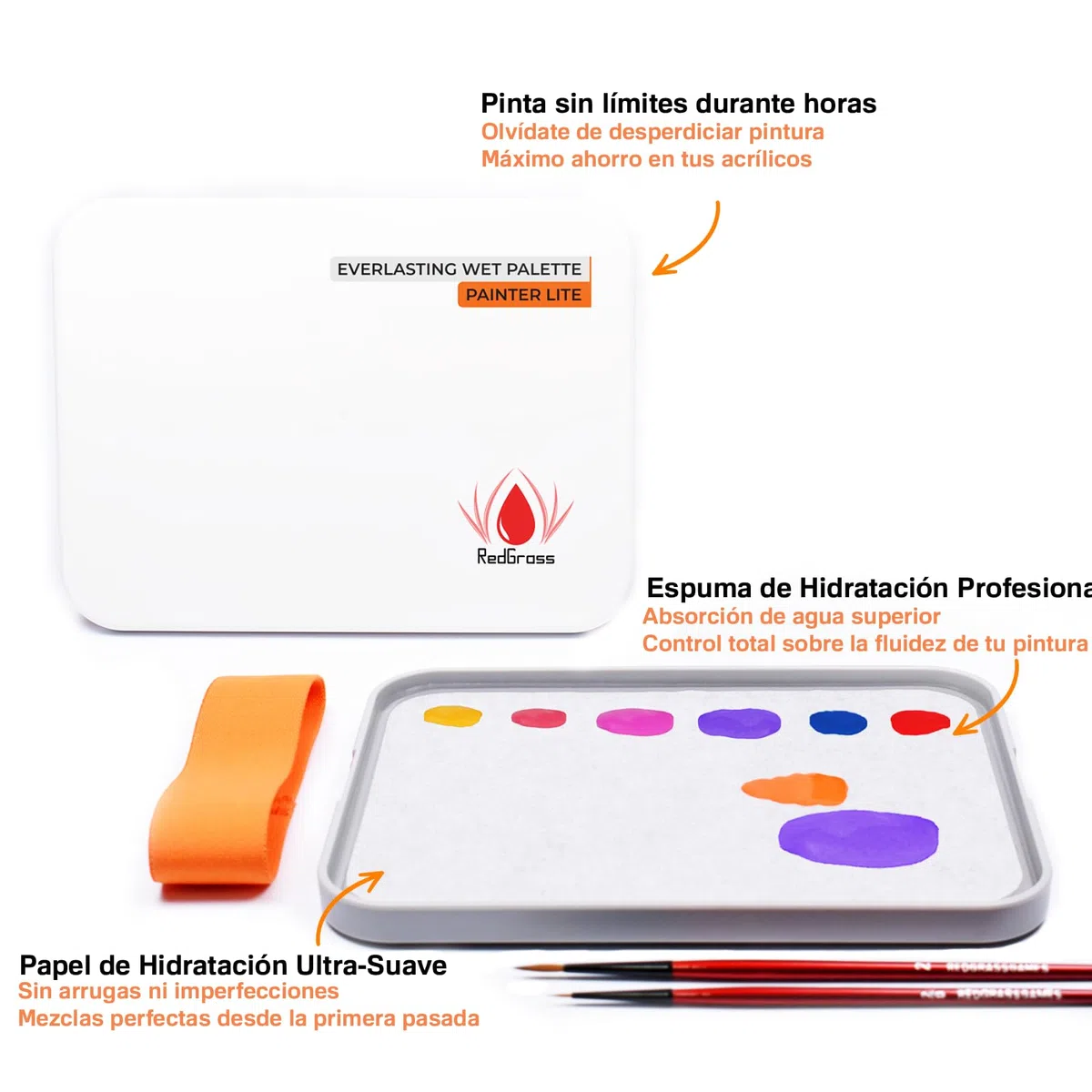 Redgrassgames Everlasting Wet Palette Painter Lite - Paleta de Pintura en Miniatura y Pinturas acrílicas, Mantiene Las Pinturas Frescas, aprobada por Pintores Profesionales, Paleta de Pintura con