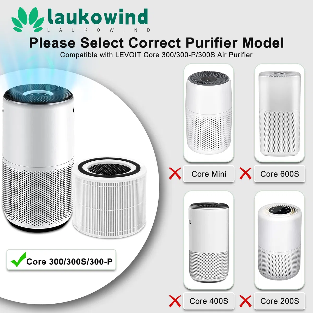 2 filtros purificadores de aire Core 300 compatibles con Levoit Core 300 Core 300s Core 300-RF 3 en 1 H13 HEPA carbón activado, limpia hasta un 99,98% de polvo, polen, alérgenos para alérgicos y