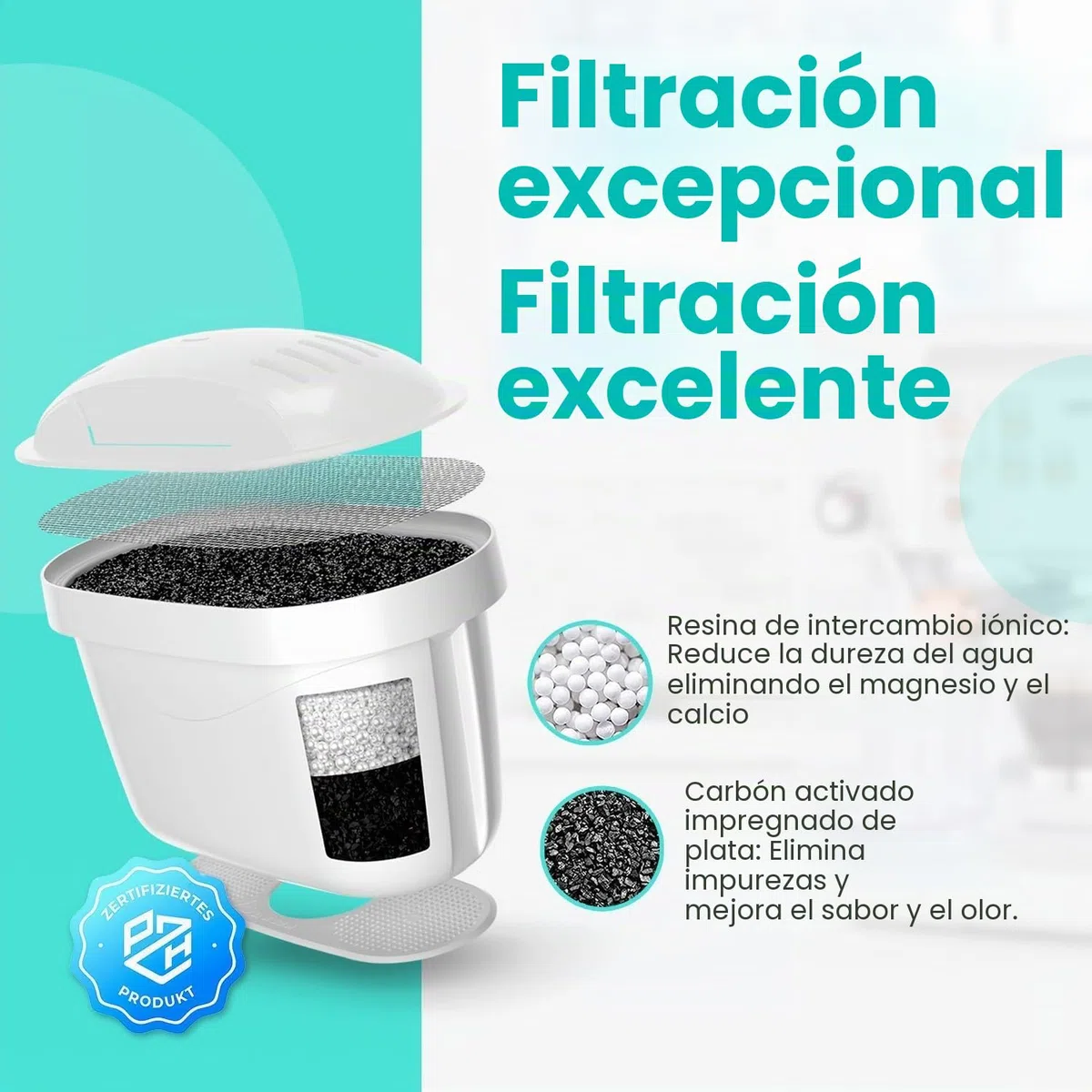 Aquafloow Juego de 12 Cartuchos Filtro Agua | Compatibles con Brita Maxtra+, Maxtra Pro, Jarras Marella, Style, Elemaris | Reduce Cloro, Cal, Metales Pesados e Impurezas