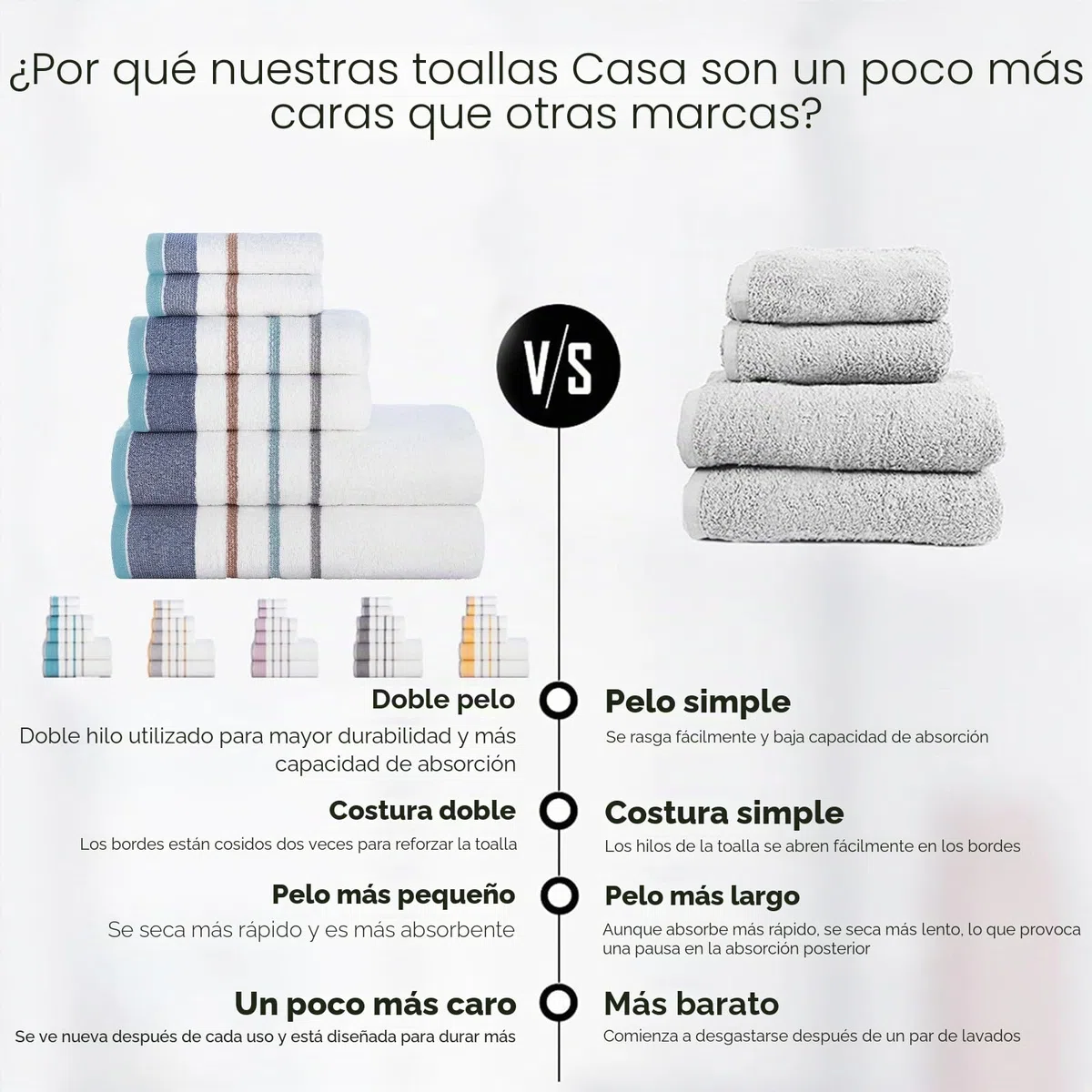 Casa Copenhagen White Bay Juego de Toallas, algodón Egipcio de 600 g/m² para hoteles, spas, cocinas y baños, Juego 6 Piezas 2 de baño, 2 Toallas de Mano, 2 toallitas faciales-Gris Vaquero.