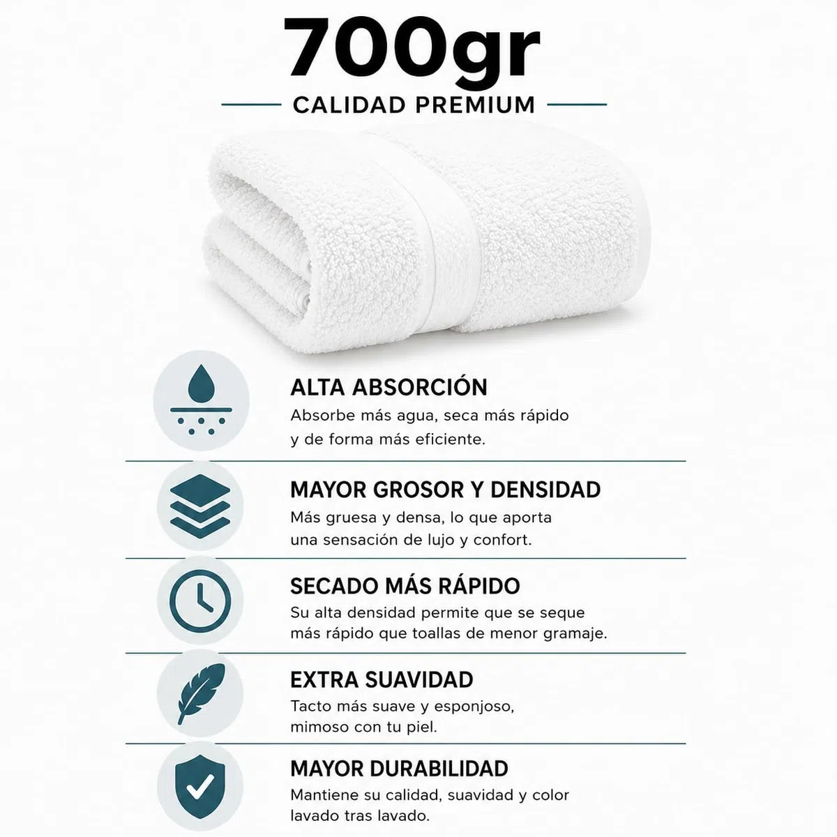 TRAMAS+ Toallas de Baño Grandes, Pack de 4 Toallas Premium 700 GR, 100% Algodón, Secado Rápido y Absorbente, 2 Toallas de 70x140 cm y 2 Toallas de 50x100, Blanco