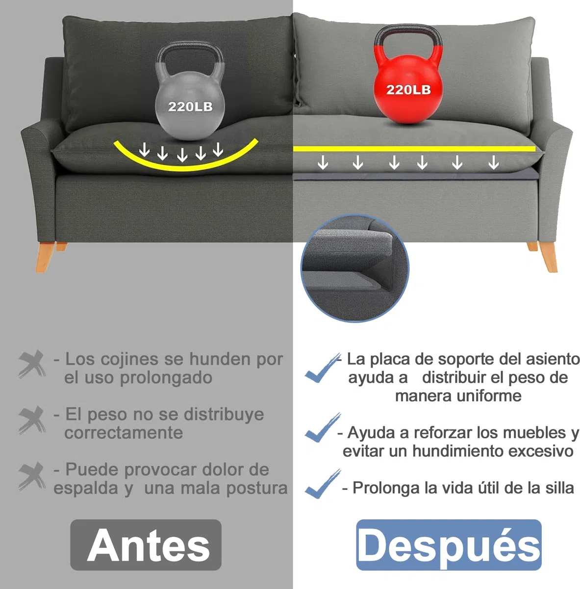 Almohada de Soporte para sofá hundido 167,5x43 cm, Tabla y cojín reparador y Salvador de sofá Plegable con Tela Oxford y tableros de Madera, para la mayoría de sofás de 3 plazas
