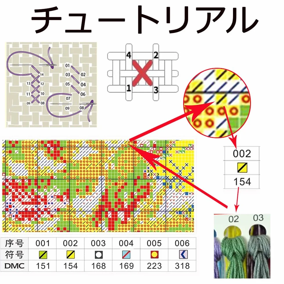 Kit de inicio de bordado para principiantes, kit de punto de cruz, juego de costura, hilo de algodón, lona impresa, decoración del hogar, 11 quilates, flores brillantes en un florero, impresión de