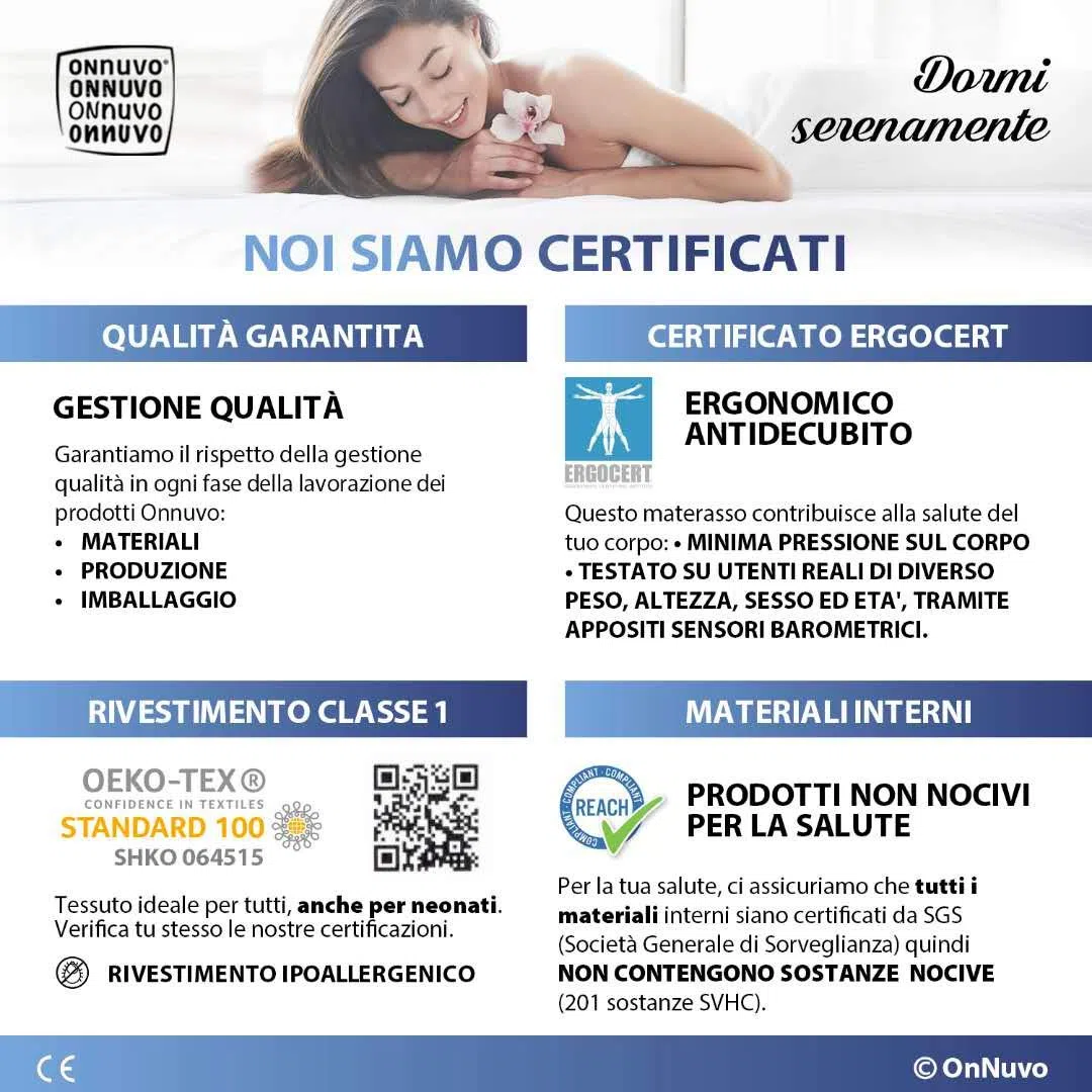 Colchón De Espuma Viscoelástica De Gel Alta Densidad 65 kg/m3, Látex De Bambú Natural 75 kg/m3, Micro Muelles Independientes, 7 Zonas, H 25 cm, antiescaras ortopédico Lavable 80x190x25 Milano