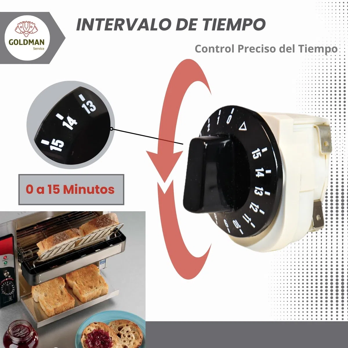 GOLDMAN SERVICE | Temporizador Interruptor Bipolar Mecánico para Tostadoras de Pan y Electrodomésticos de Hostelería y Hogar. Controlador Tiempo: 15 Minutos