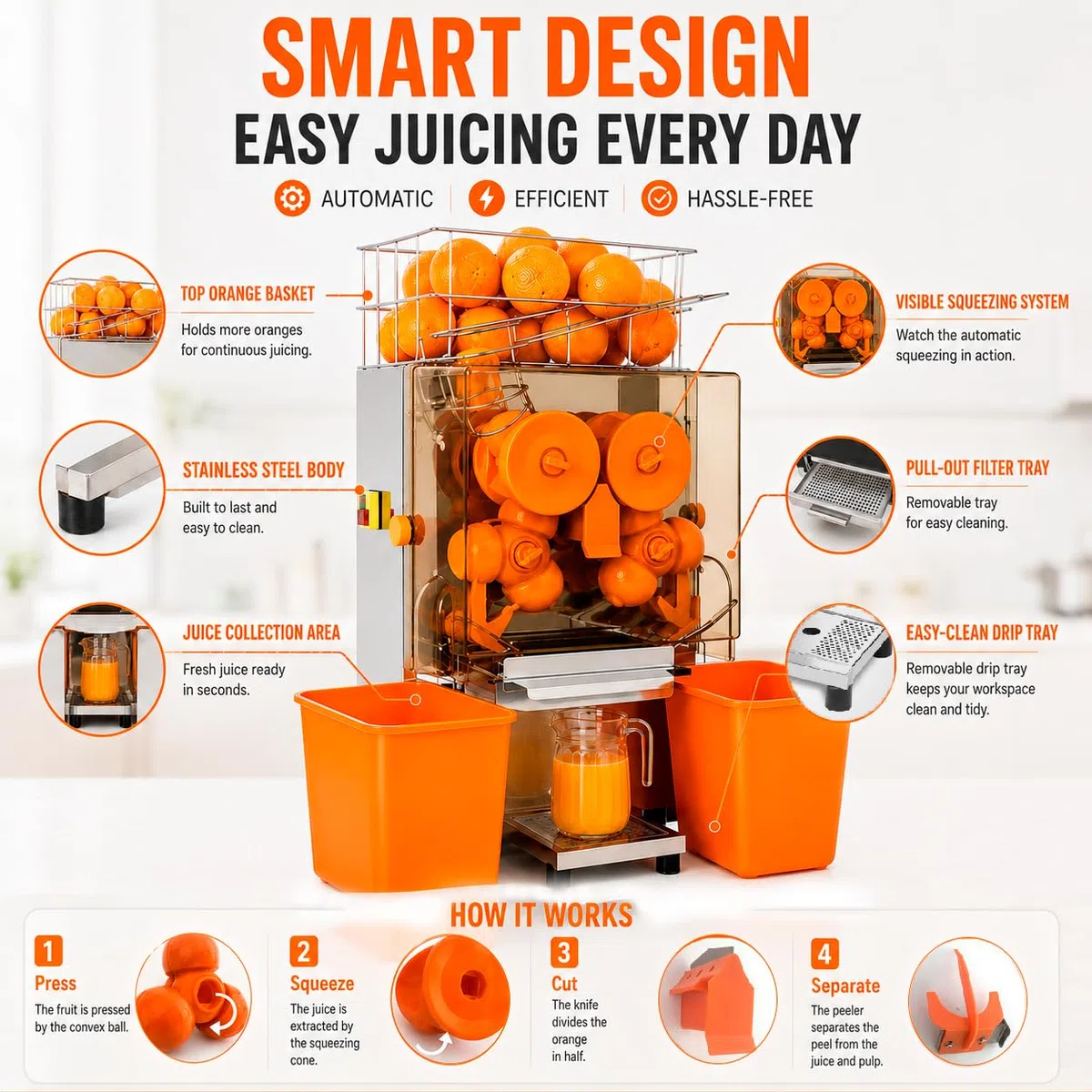 MAGIC SELECT Exprimidor de Naranjas Automático Profesional Hostelería | Máquina de Zumo Industrial, 120W, 20 Naranjas/min, Acero Inoxidable y Doble Cubo, Para Bar y Restaurante