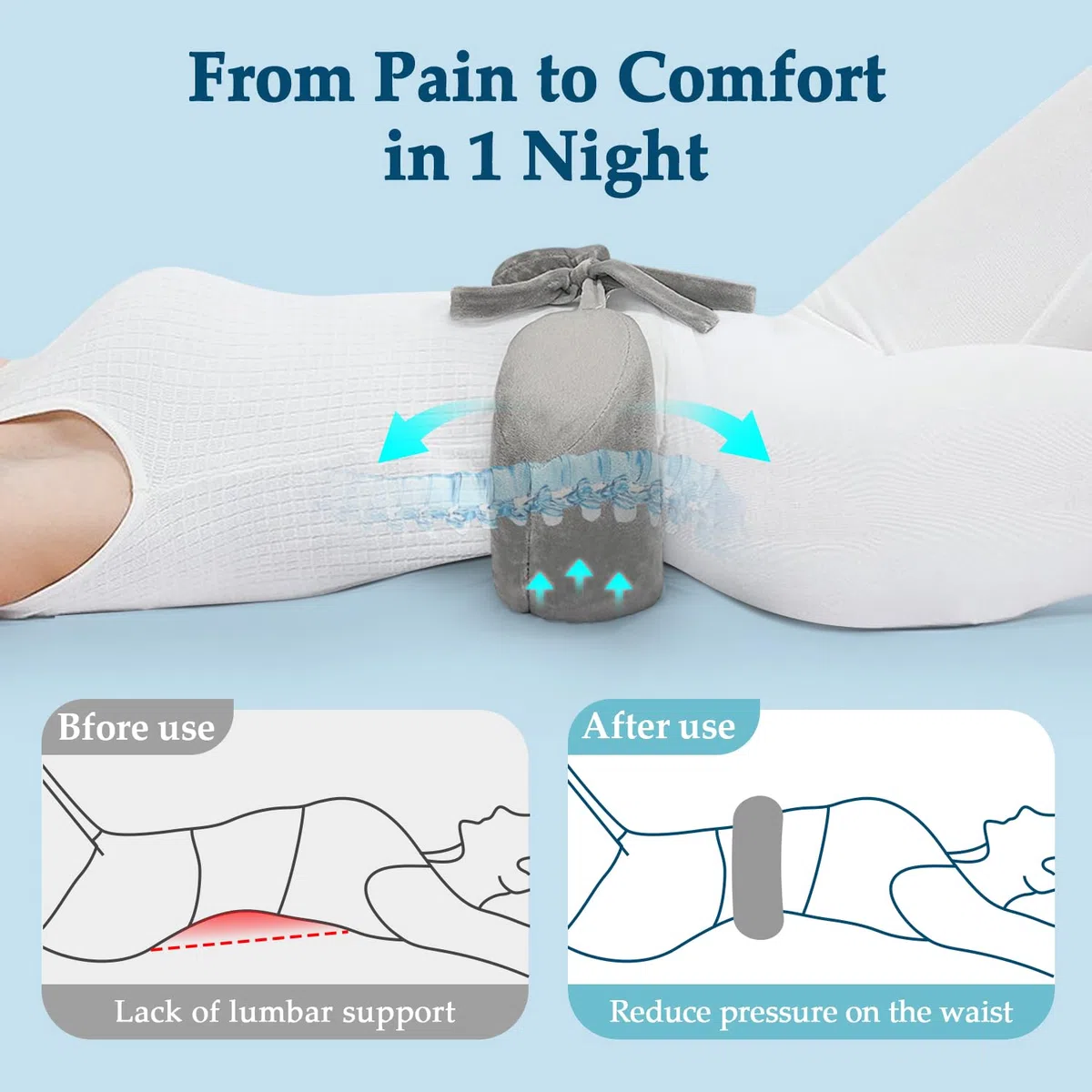 NEPPT Almohada lumbar para cama, almohada de apoyo para el dolor de espalda baja, almohada para dormir escoliosis, almohada de cintura para dormir de lado, almohada de recuperación de cirugía de