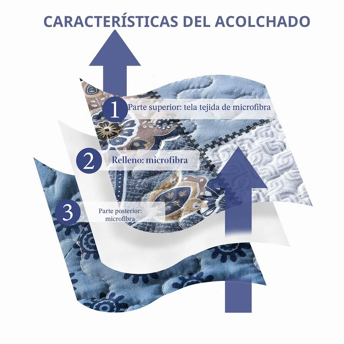 Qucover Cubrecama Patchwork para Cama 150 180,Colcha nordica bouti de piqué,Manta con Fundas de Almohada,Retazos Reversible para Matrimonio Verano King Size (Patchwork Azul, 230x250cm+50x70cm*2)