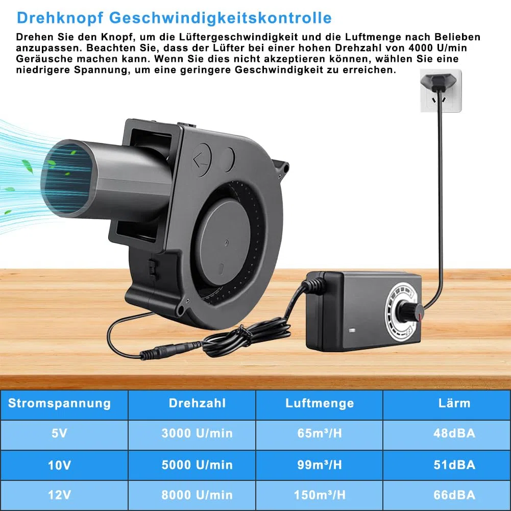 Ventilador de 150 m³/h, 230 V, con regulador de velocidad, ventilador radial AC con regulador, turbina para aparatos de calefacción, barbacoa, picnic, refrigeración para electrodomésticos,