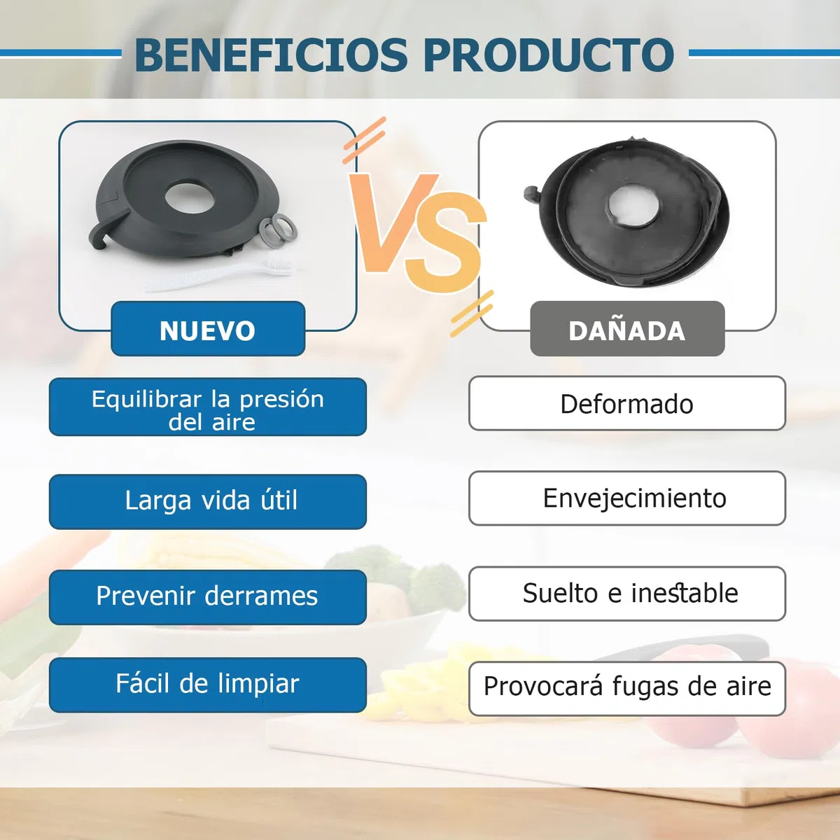 Tapa de Olla para Thermomix TM31 Tapa Robot de Cocina Accesorios para Thermomix TM31 Buen Efecto de Sellado para Evitar Fugas Incluye Cepillo de Limpieza