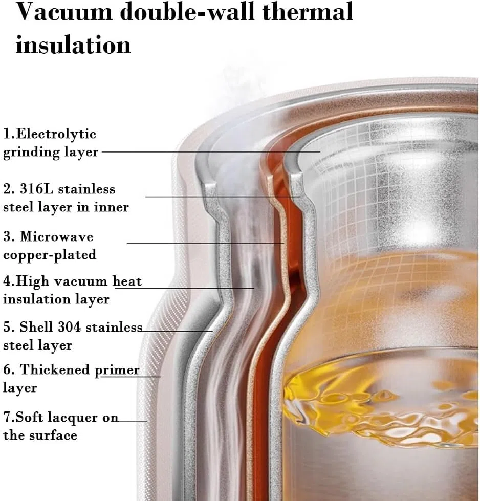 Jarra de café aislada, olla de acero inoxidable al vacío para bebidas calientes, diseño a prueba de fugas, ideal para café, té y leche, capacidad de 1,6 L