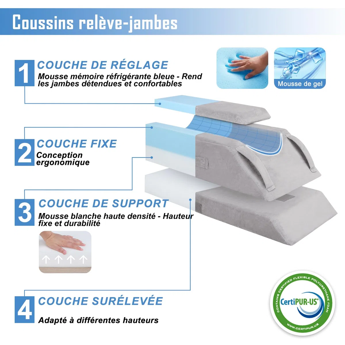 Cojines de elevación de piernas ajustables en 4 alturas, ideal después de una cirugía, para lesiones o relajación, espuma de memoria ortopédica, con 3 asas y un inserto extraíble, funda de terciopelo