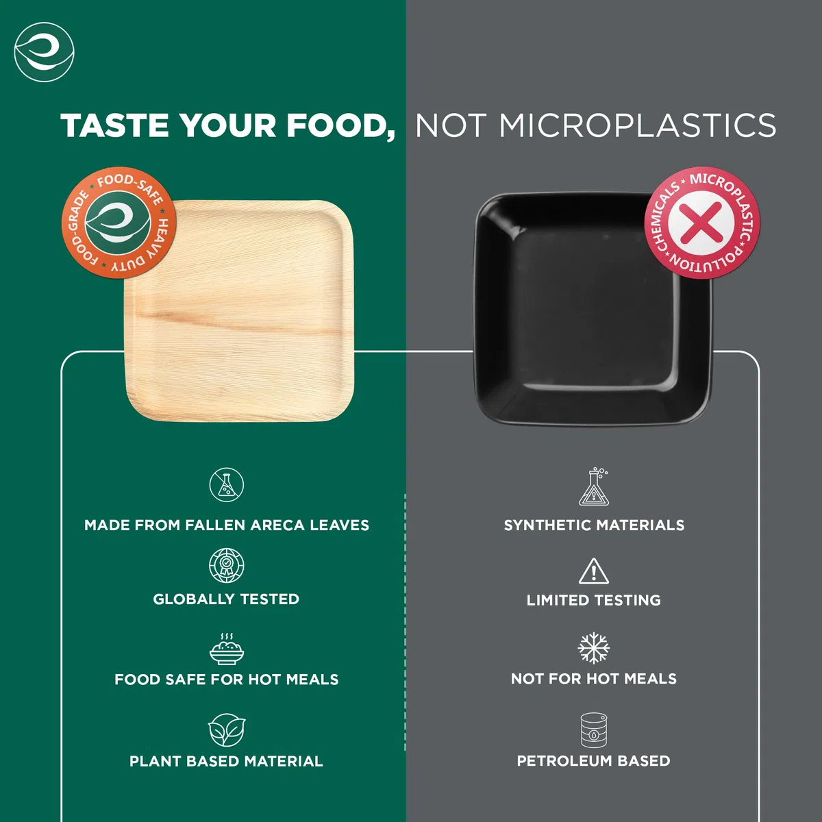 ECO SOUL Disposable Plates | Premium, natural, apto para alimentos, resistente, compostable, ecológico, biodegradable, fiestas, bodas, barbacoas