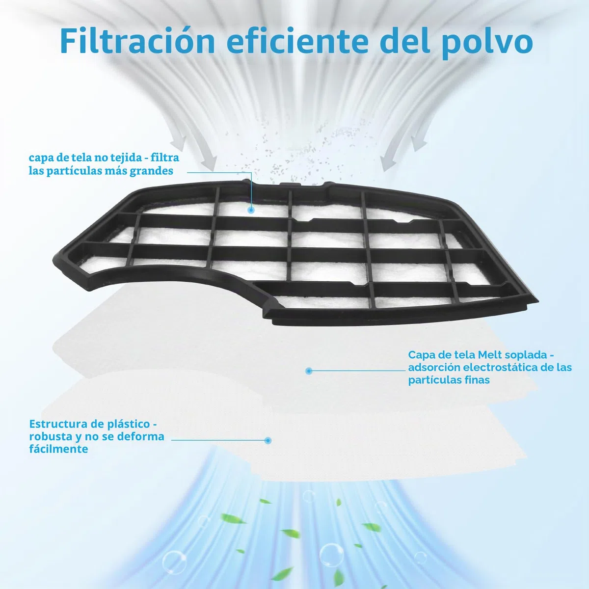 12 Bolsa para AspiradoraVorwerk Kobold VK140 VK150 con 2 Filtros