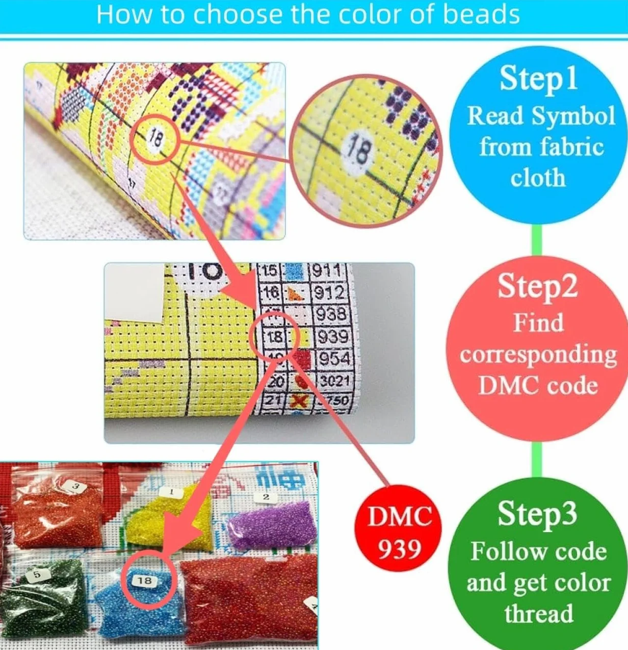RKFLGEW Kit De Bordado De Cuentas Diy Mujer Retro Kits De Bordado Con Cuentas,Kit De Punto De Cruz,Juego De Abalorios De 3 Mm Para Manualidades. 40x50 cm