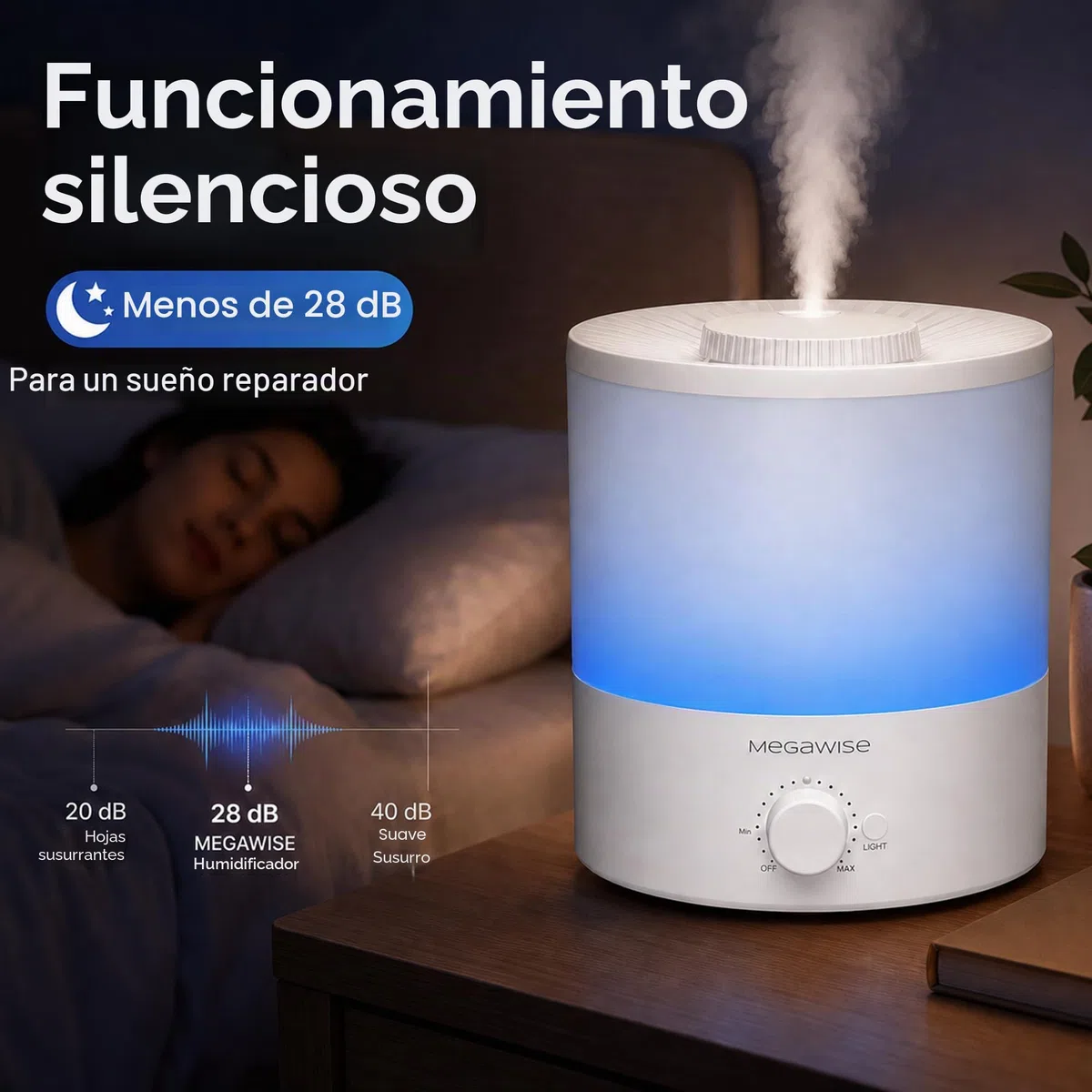 MEGAWISE - Humidificador, bruma fresca, ideales para dormitorios, cuartos de bebés, oficinas y plantas, difusor aceites esenciales, 1,5 l, salida ajustable, ultrasónico silencioso, 25 dB, hasta