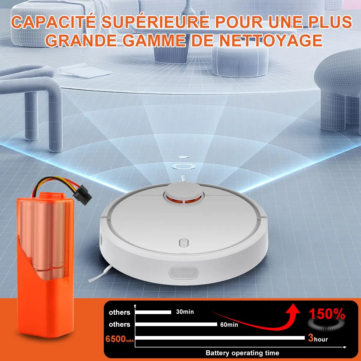 6500mAh 14,4V Pur Roborock s5 SSH SSH s50 s51 Xiaomi Robot Aspirador | Compatible con Roborock s5 s6 s7 s50 s51, compatible con Xiaomi Mi Robot Aspirador