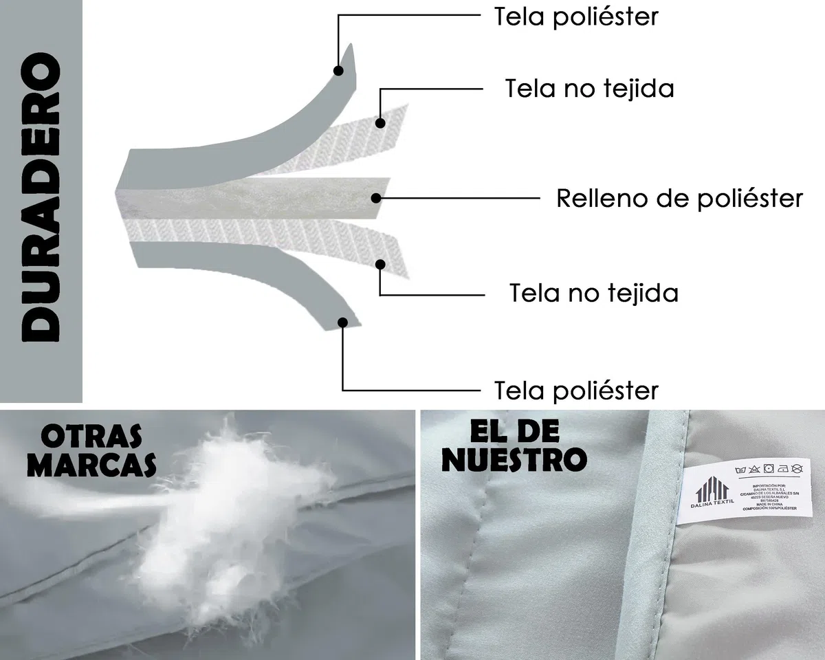 HOMEYA - Edredón de Fibra 300gr/m2 - Edredón Cama 150, Edredón Bicolor Reversible 240x220cm, Relleno Nordico 100% Poliester, Gris/Gris Claro