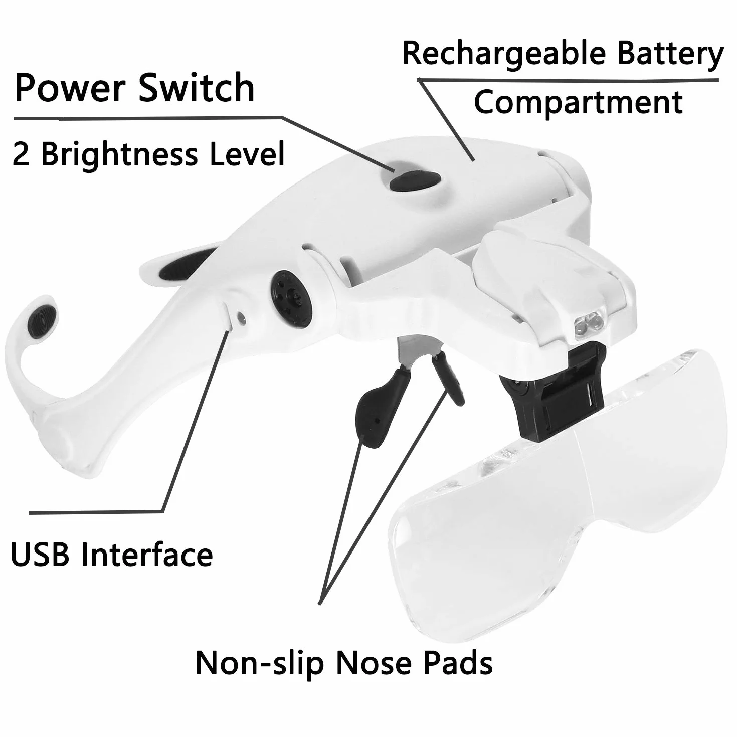 Lupa con Luz para Trabajar de Cerca, Visor de Lupa Recargable Iluminado Montado en Cabeza con 2 LED Lupa de Joyero y Diadema Intercambiable para Lectura, Trabajo Joyería, Reparación Relojes