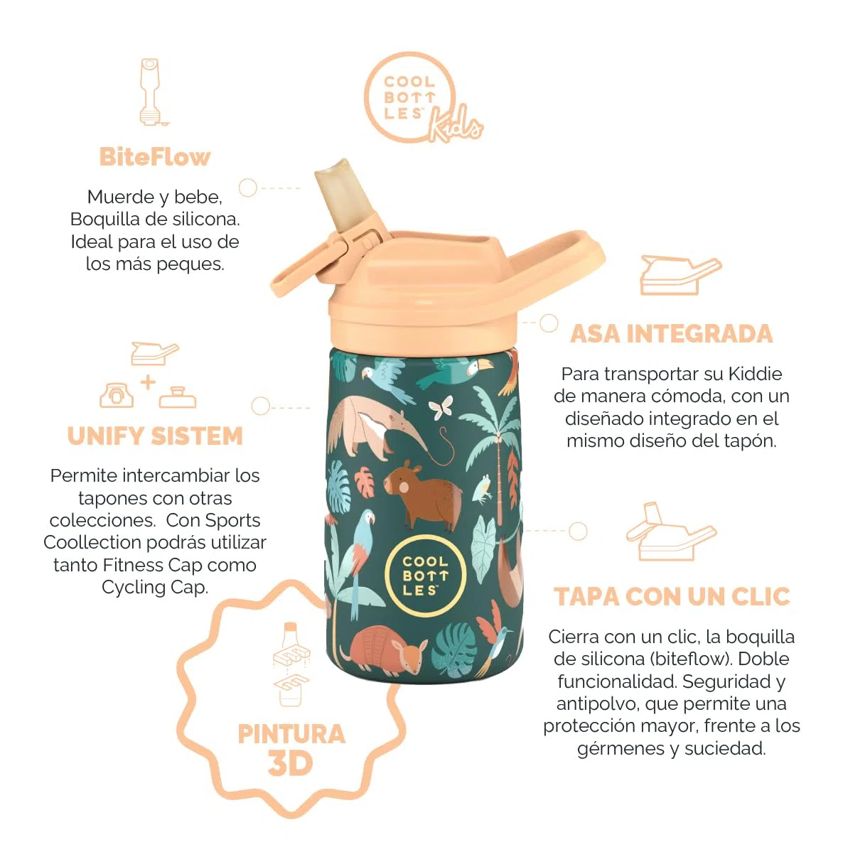 Cool Bottles - Botella Agua Acero Inoxidable Niños, Botella Térmica - Bebidas Frías 36 Horas y Calientes 18 Horas - Rainforest Refuge 350ml