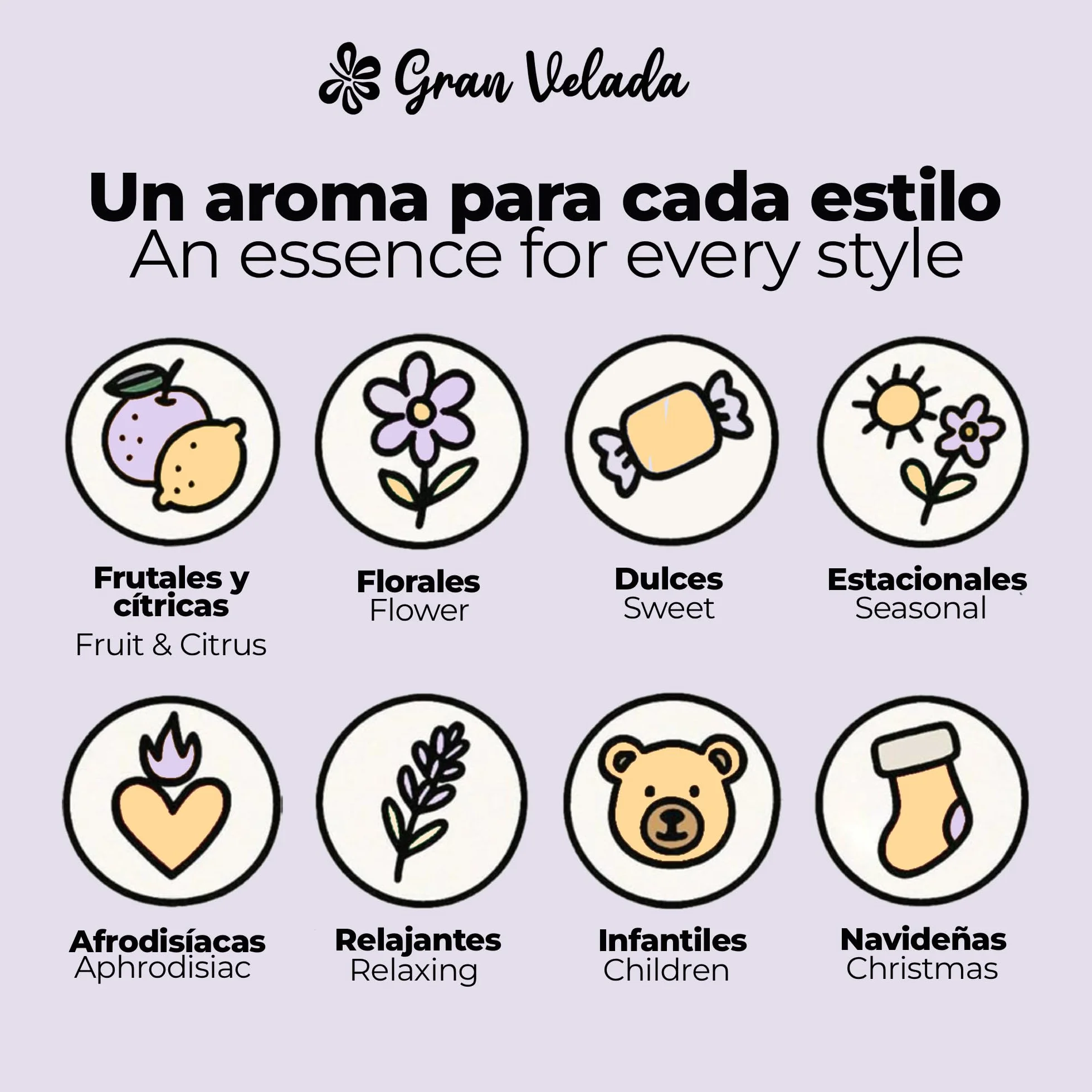 Gran Velada - Pack Ahorro Esencias Citricas 3 x 50 ml | Esencias Aromáticas para Mikados para Jabones Artesanales para Velas Perfumadas | Perfumar Creaciones Aroma Duradero