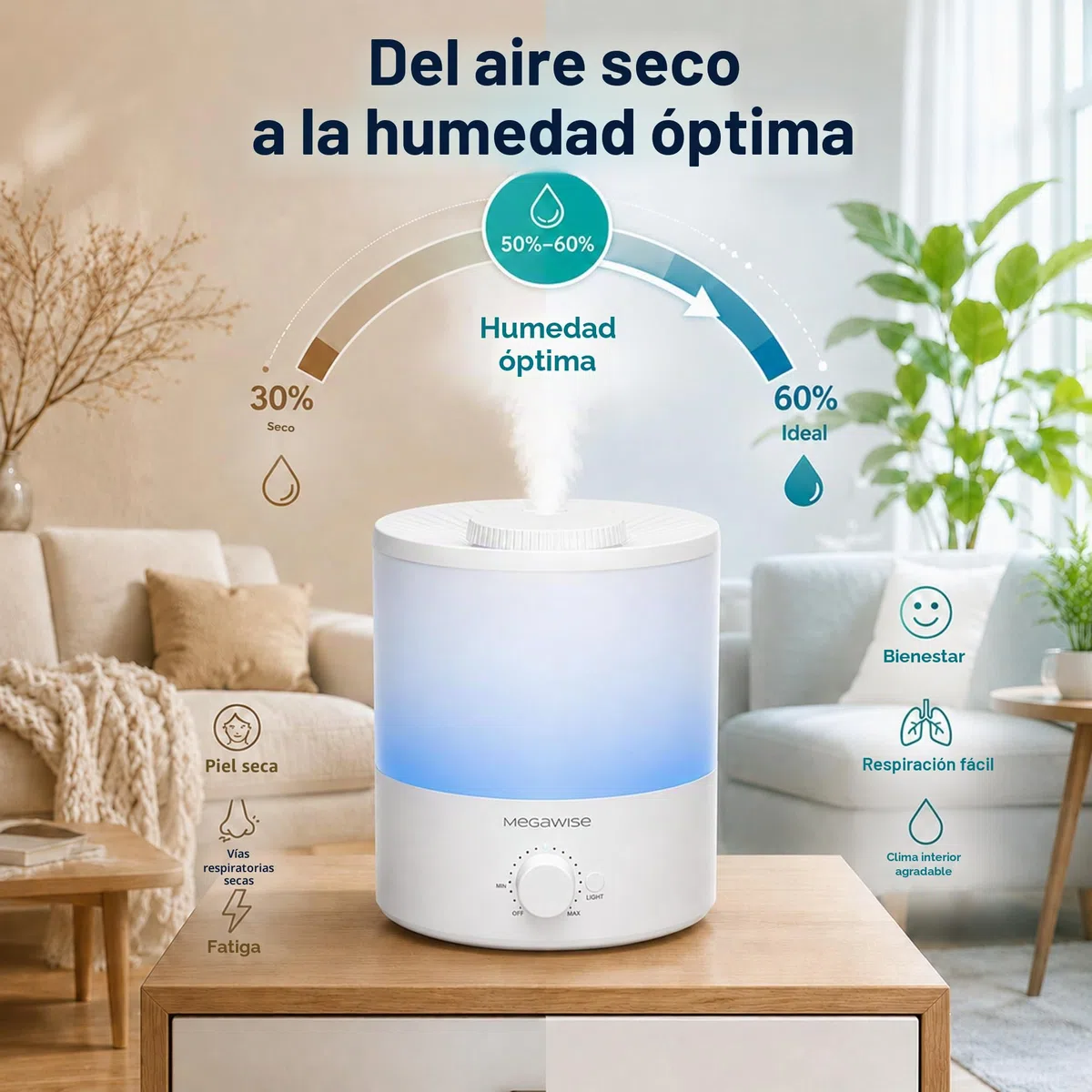 MEGAWISE - Humidificador, bruma fresca, ideales para dormitorios, cuartos de bebés, oficinas y plantas, difusor aceites esenciales, 1,5 l, salida ajustable, ultrasónico silencioso, 25 dB, hasta