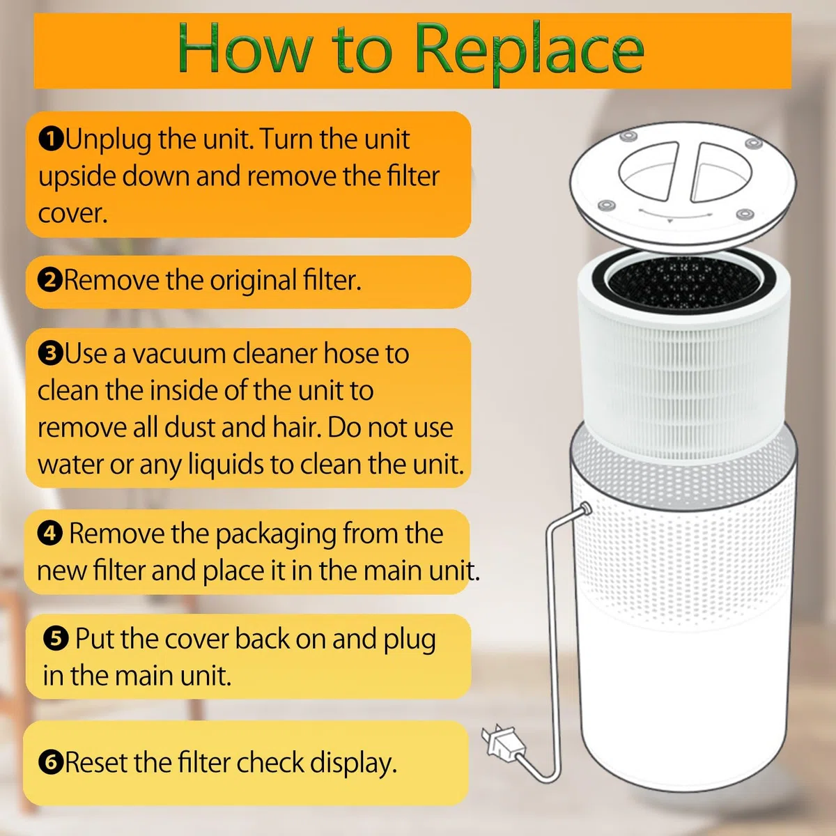 2 filtros de repuesto para purificador de aire LEVOIT Core 200S, filtro de repuesto 3 en 1 H13-True HEPA core 200-RF