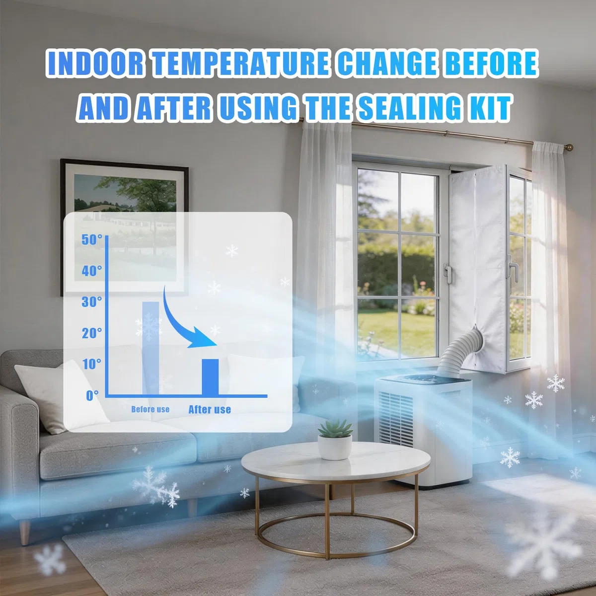 Sello de ventana de aire acondicionado, 400CM Adaptador ventana aire acondicionado Sello Ventana Universal para AC Móvil y Secadora AC Window Kit Que Bloquea, Fácil Instalación