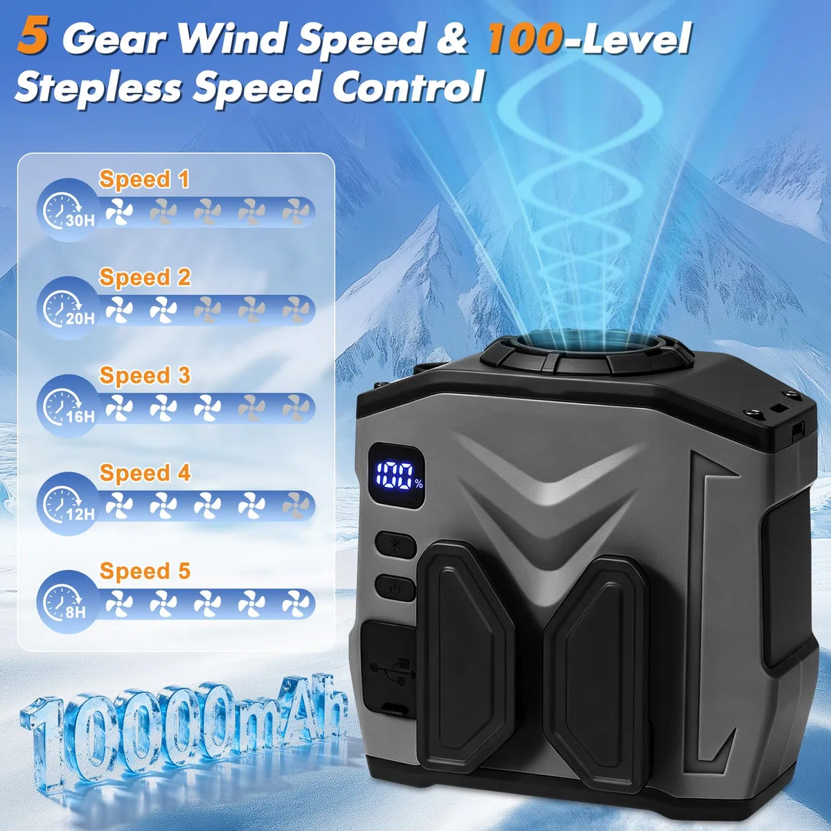 Ventilador de Cintura Portátil, 10000 mAh Recargable, 5 Velocidades, Ventilador Portátil con Clip de Cintura con Iluminación LED, hasta 30 Horas de Autonomía, para Trabajo, Senderismo y Exteriores