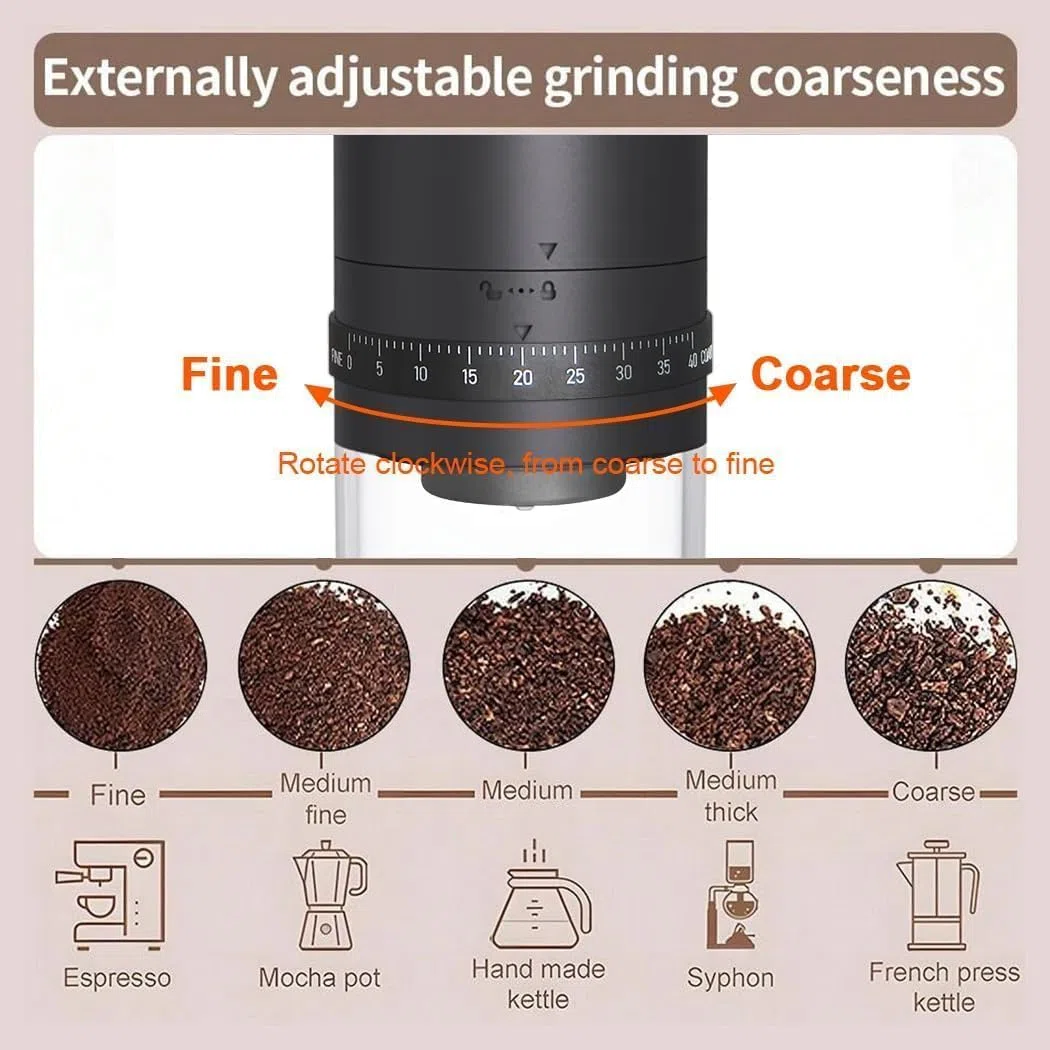 Molinillo de Cafe Electrico Portátil, Pequeño Coffee Grinder Eléctrico Inalámbrico, 40 Ajustes Ajustables, Recargable Molinillo de Granos de Café con Muelas de Cerámica para Viajes, Camping, Oficina